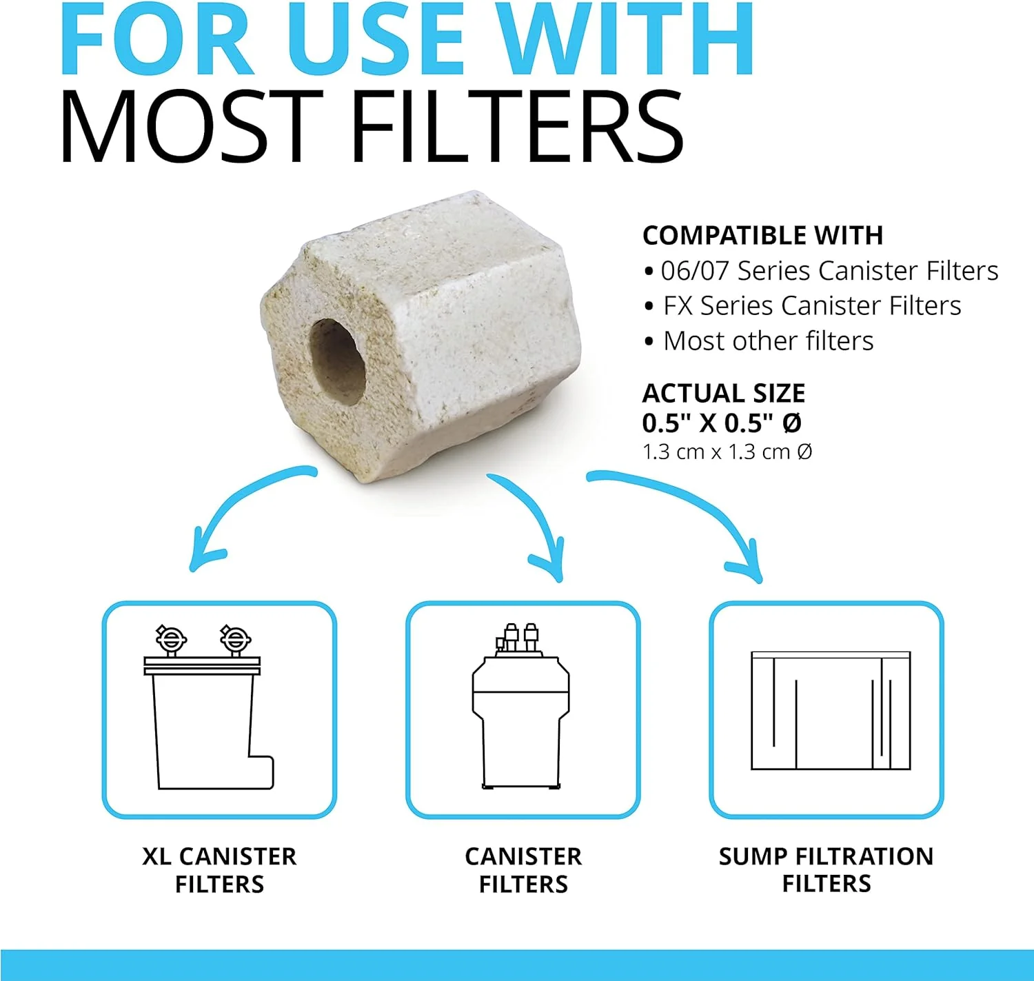 Fluval Pre-Filter Media - 750 grams - Image 5