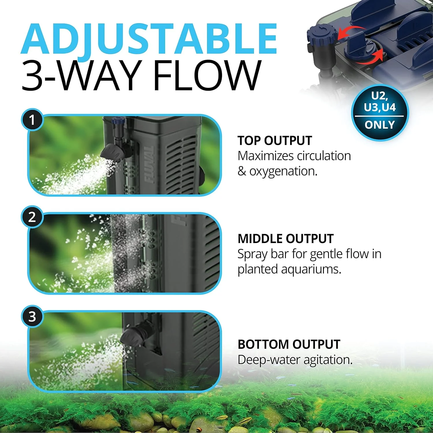 Fluval Underwater Filter, Freshwater and Saltwater Aquarium Filter - Image 5