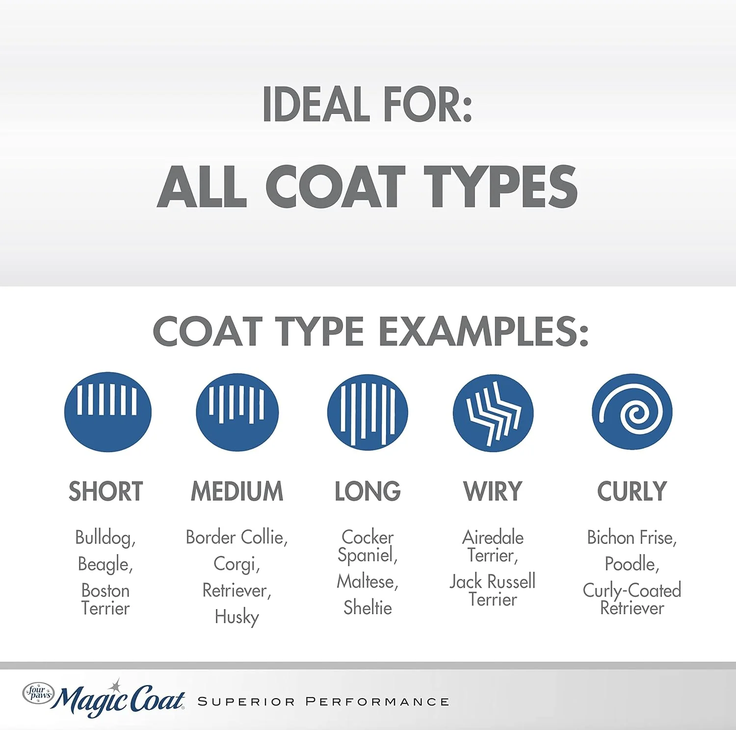 Four Paws Magic Coat Gentle Tearless Dog Shampoo - Image 4
