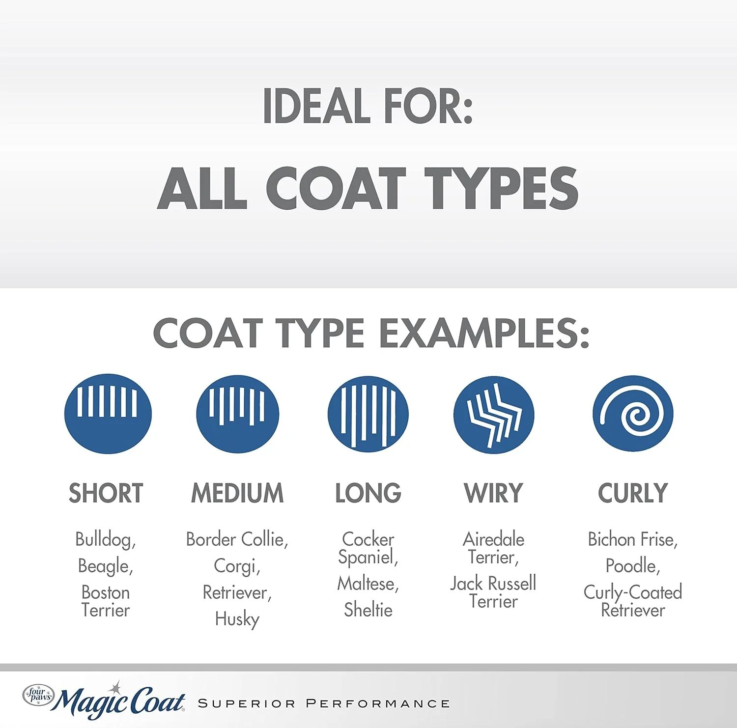 Four Paws Magic Coat Tangles and Mats Dog Grooming Shampoo, Violet Scent - Image 4