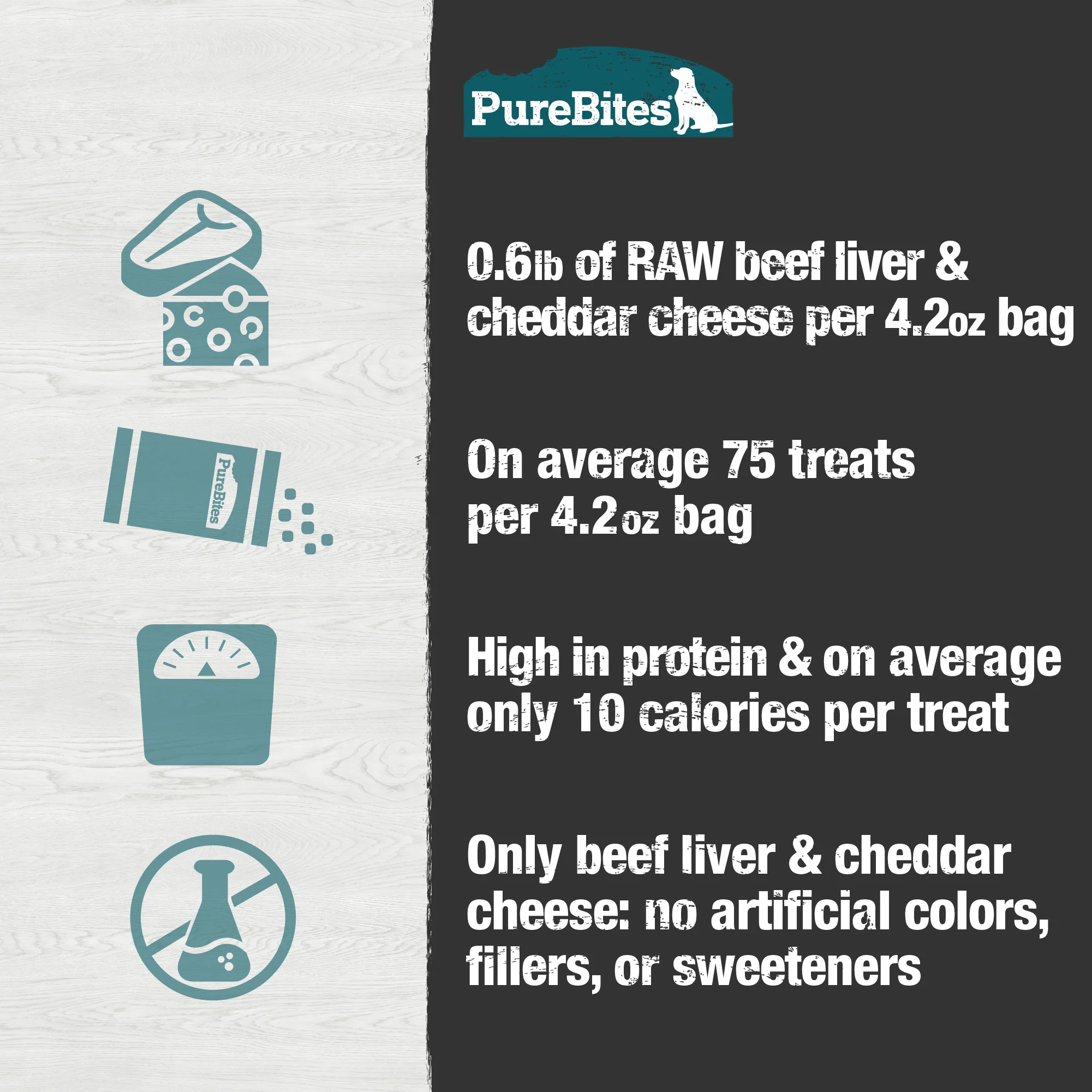 Freeze Dried Beef & Cheese Dog Treats - Image 6