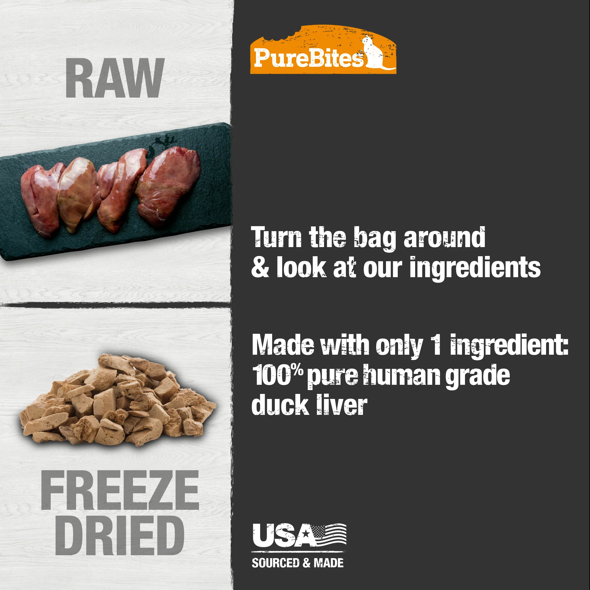Freeze Dried Cat Treats, Duck Liver - Image 4