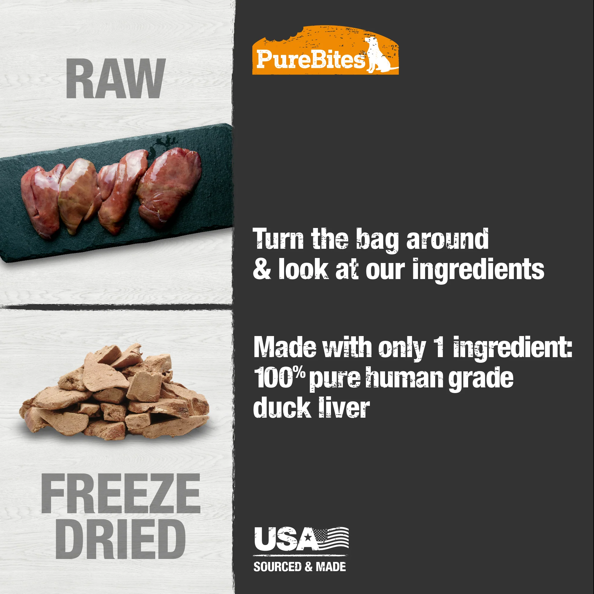 Freeze Dried Dog Treats, Duck Liver - Image 4
