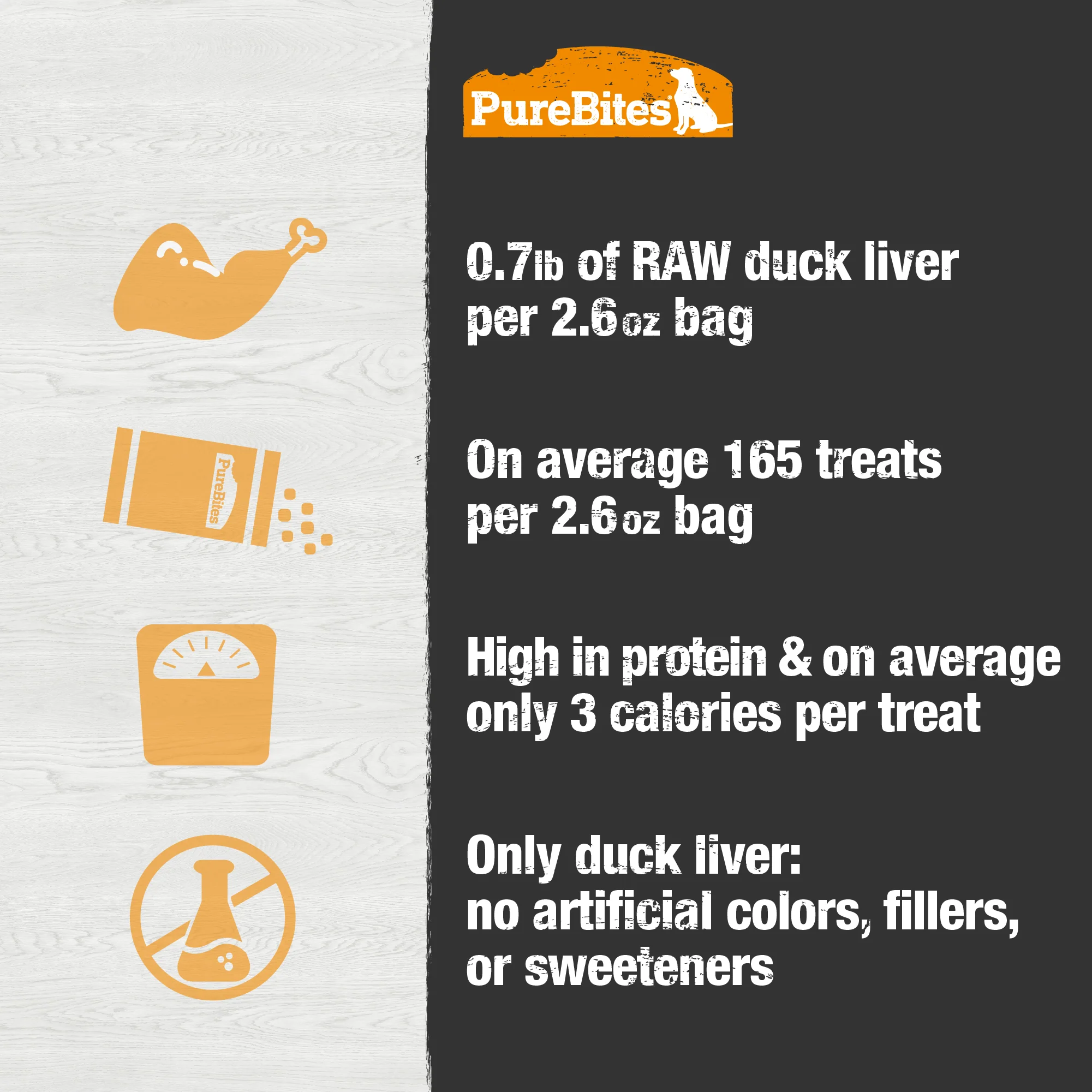 Freeze Dried Dog Treats, Duck Liver - Image 6