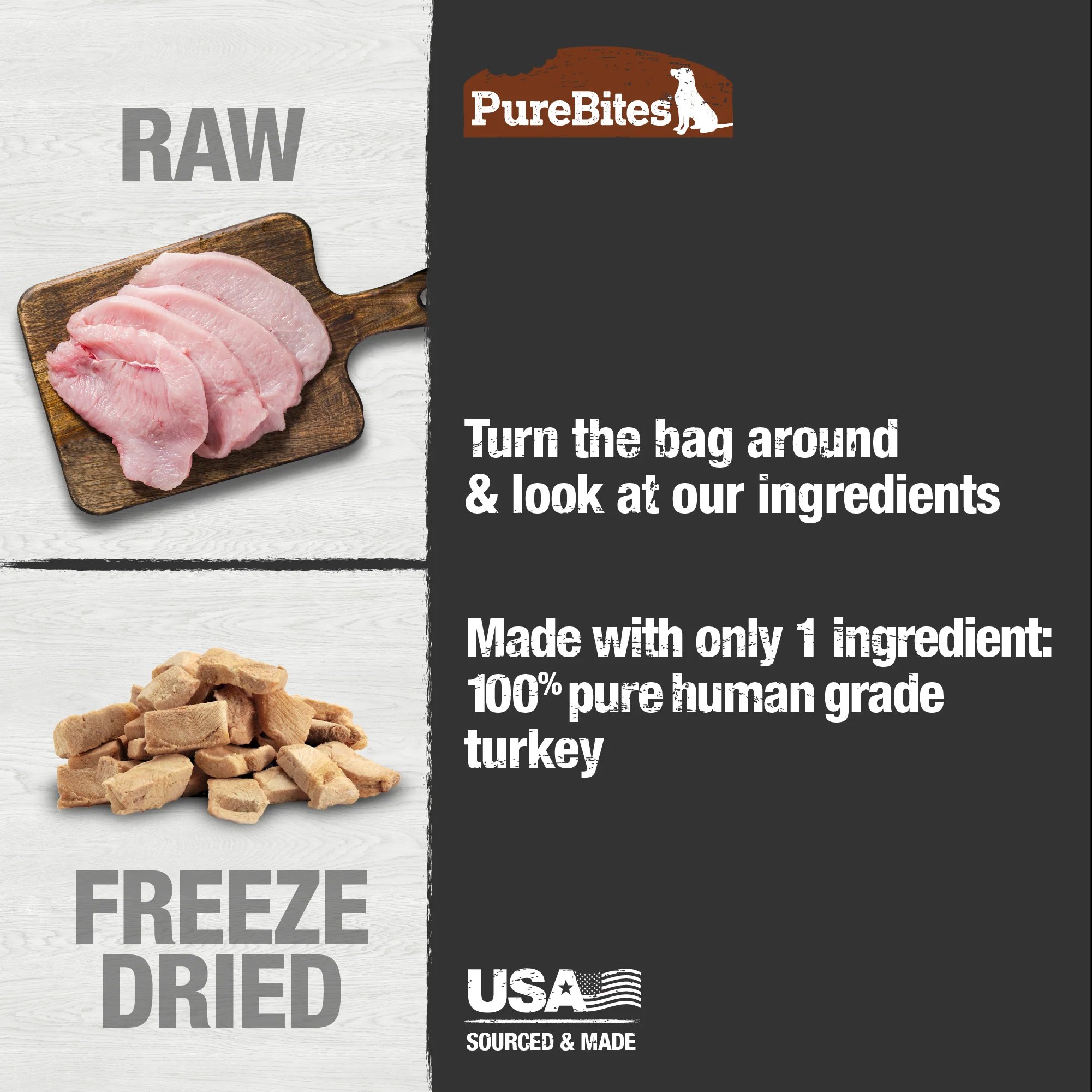 Freeze Dried Dog Treats, Turkey - Image 4