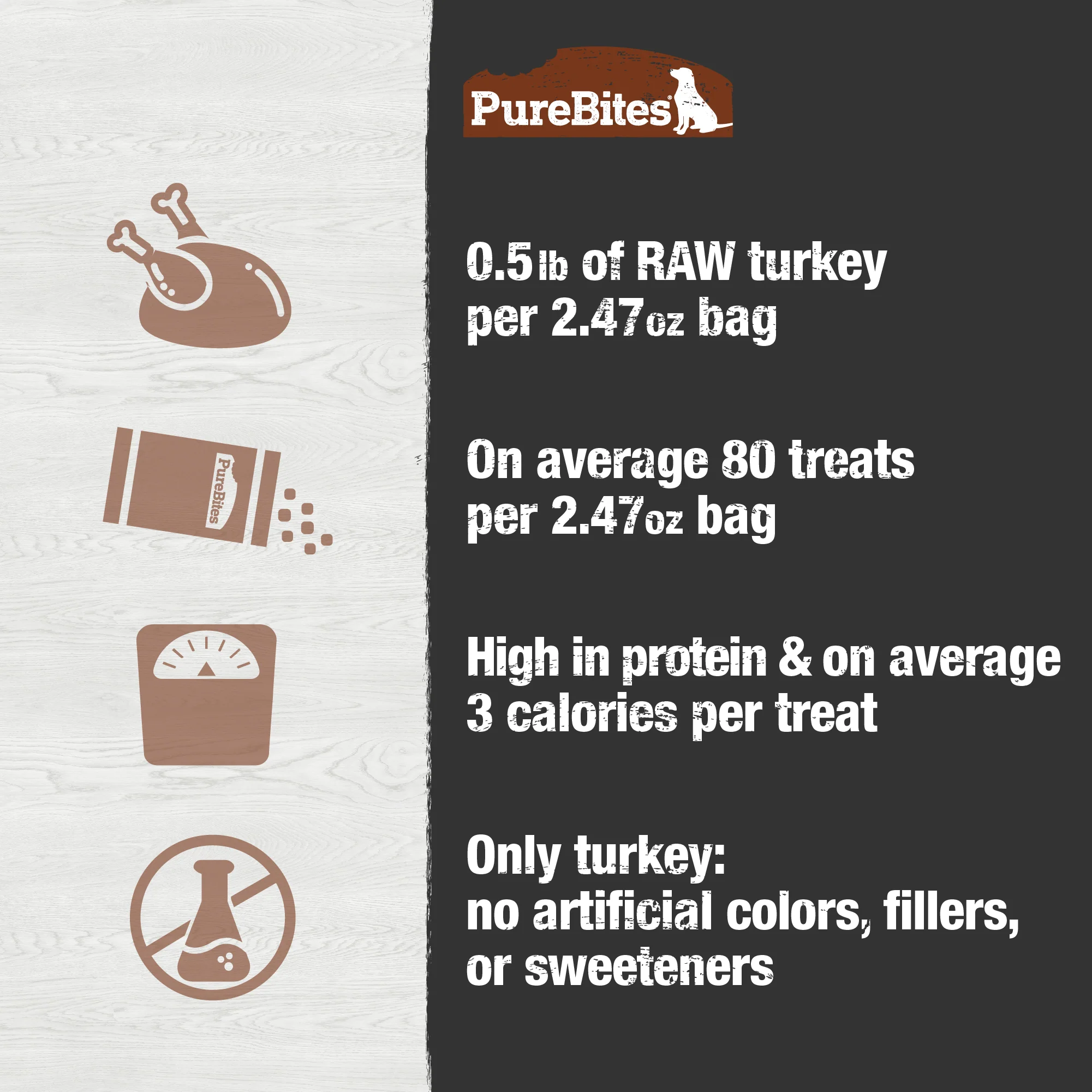 Freeze Dried Dog Treats, Turkey - Image 6
