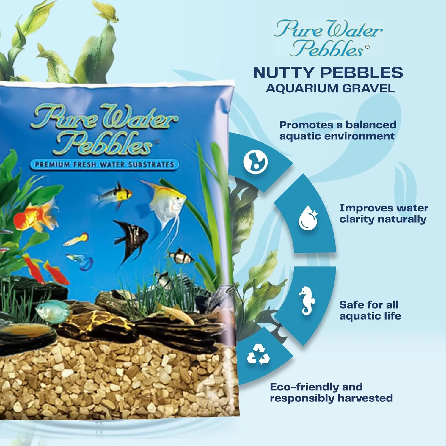 Fresh Nutty Aquarium Gravel - Non-Toxic, Colorfast, Vibrant Substrate for Aquariums, Terrariums, Ponds & Crafts - Image 2