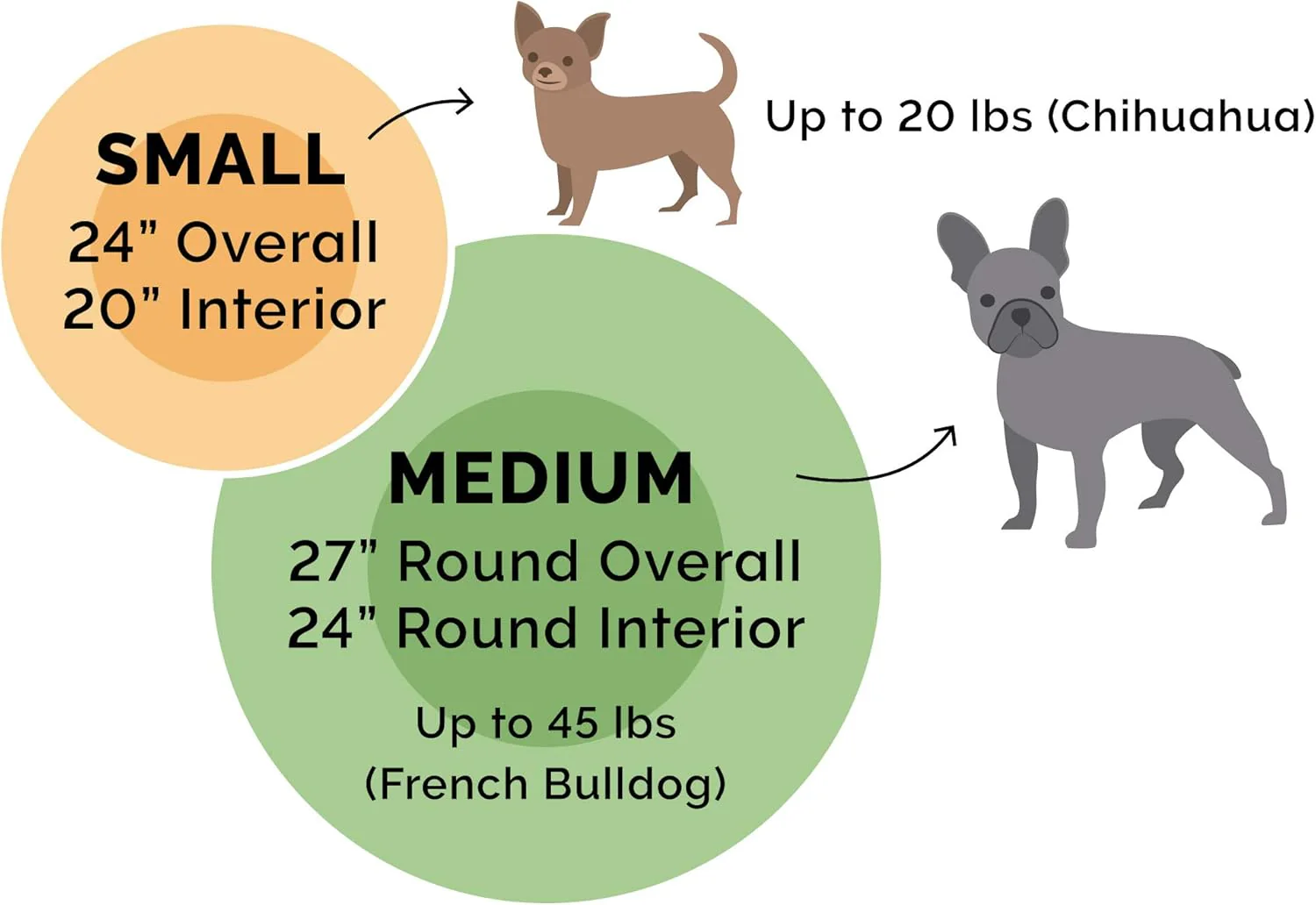 Furhaven 24" Round Calming Donut Dog Bed for Indoor Cats & Small Dogs, Washable, For Dogs Up to 20 lbs - Plush Velvet Waves Hooded Donut Bed - Image 6