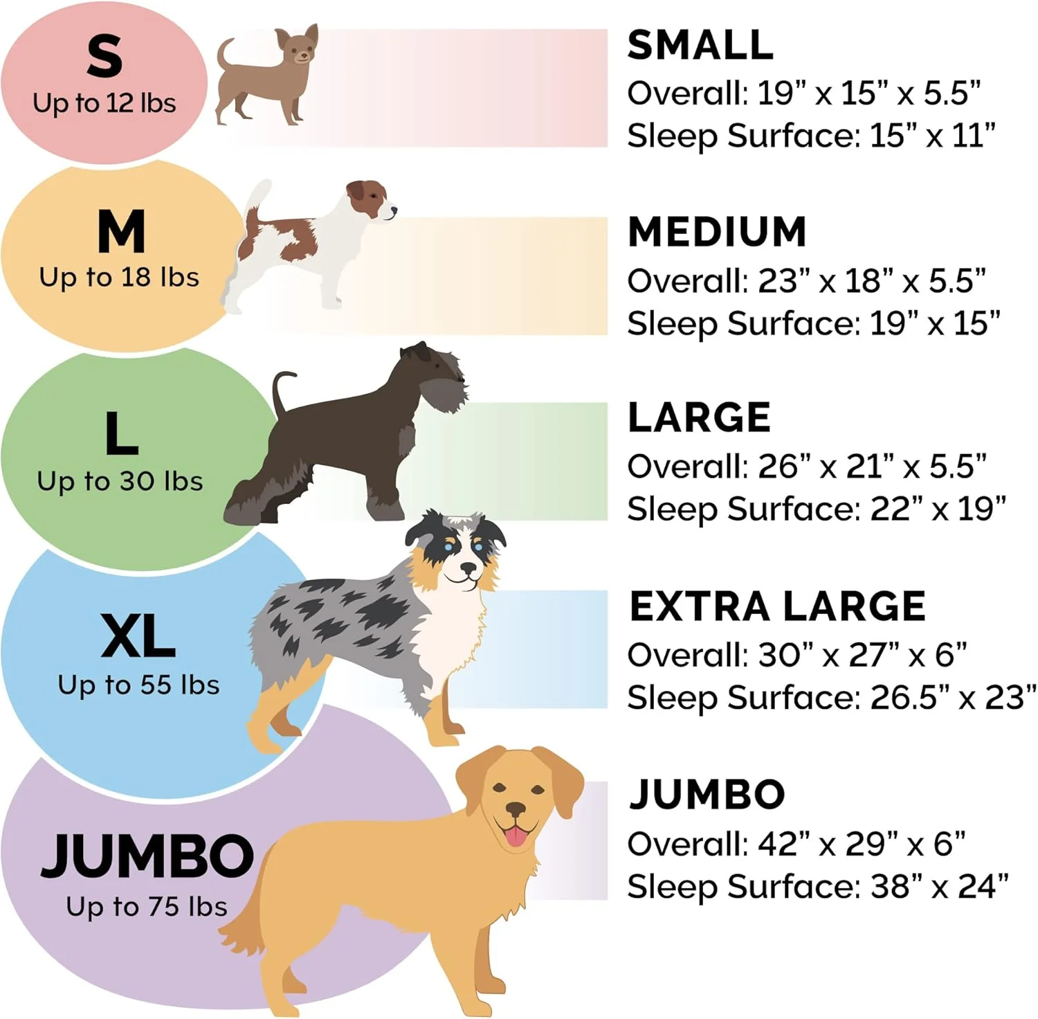 Furhaven Dog Bed for Small Dogs w/ Removable Washable Cover & Pillow Cushion Insert, For Dogs Up to 12 lbs - Two-Tone Faux Fur & Suede Oval Lounger - Gray, Small - Image 5