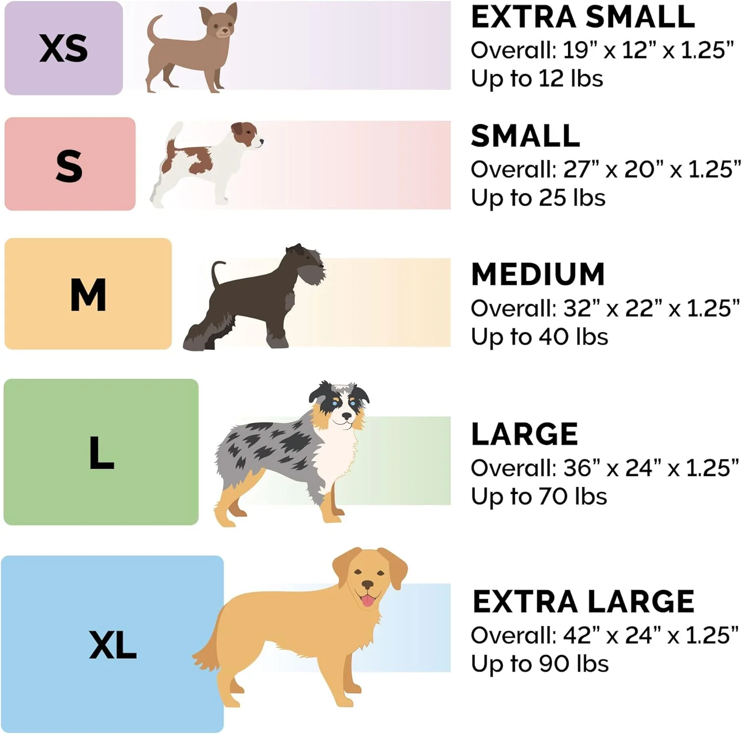 Furhaven Water-Resistant Dog Bed for Extra Small Dogs w/ Removable Washable Cover, Perfect for Crates & Kennels, For Dogs Up to 12 lbs - Two-Tone Reversible Crate Pad - Green/Gray - Image 3
