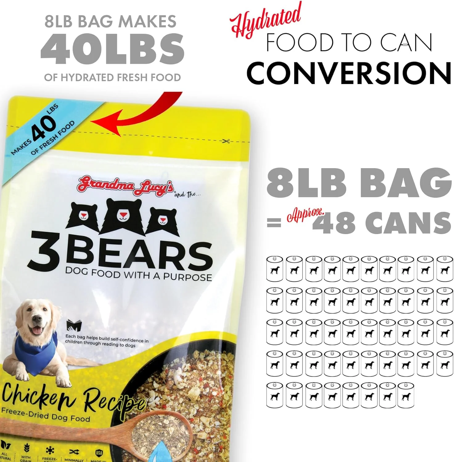 Grandma Lucy's 3 Bears Chicken Dog Food - Image 4