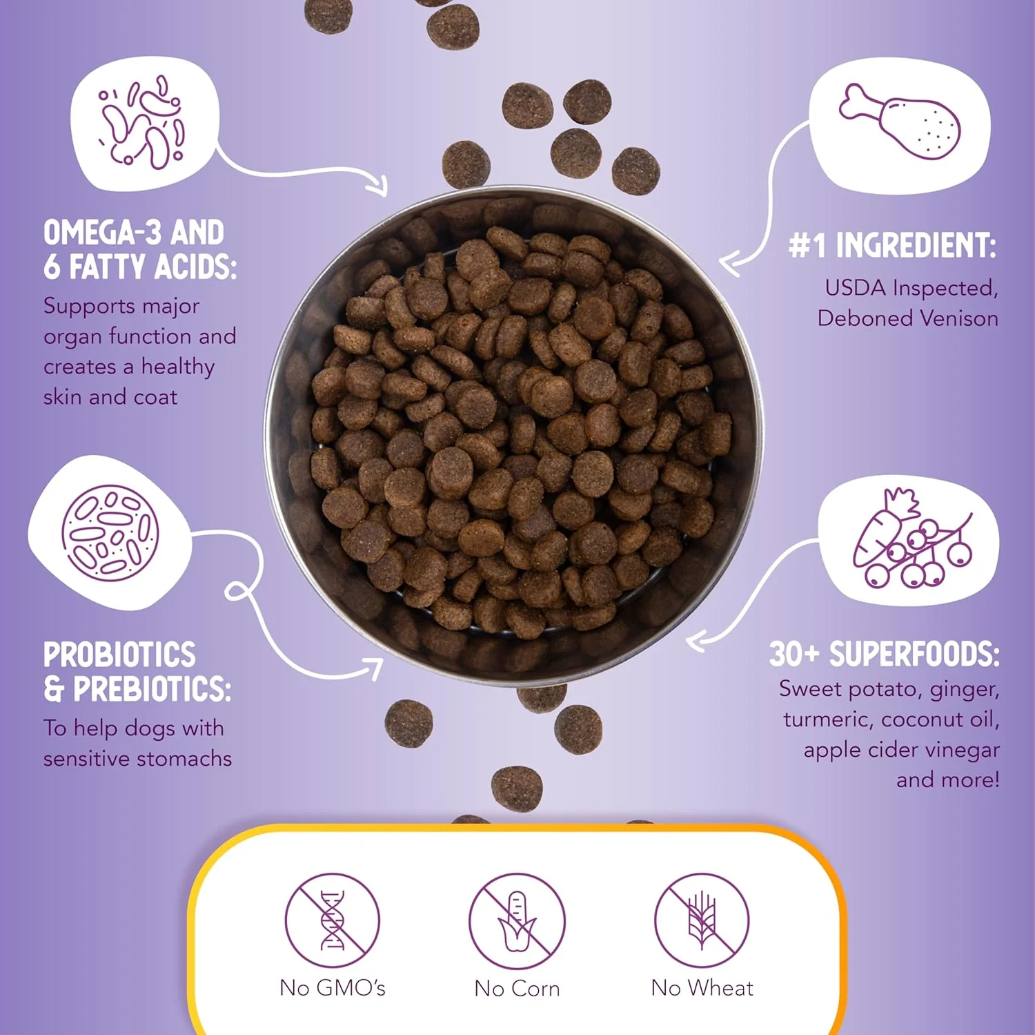 Health Extension Grain Free Venison & Sweet Potato Dry Dog Food (23.5 lb / 10.66 kg) - Lean Protein Formula for Dogs with Poultry Allergies & Sensitive Stomachs - Image 6