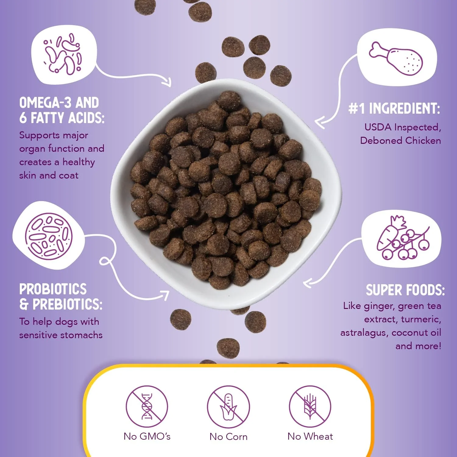 Health Extension Lite Chicken & Brown Rice Dry Dog Food (30 lb / 13.61 kg) - Low-Fat Formula with Glucosamine, Probiotics & Omega 3 for Overweight, Spayed, Neutered, or Senior Dogs - Image 4