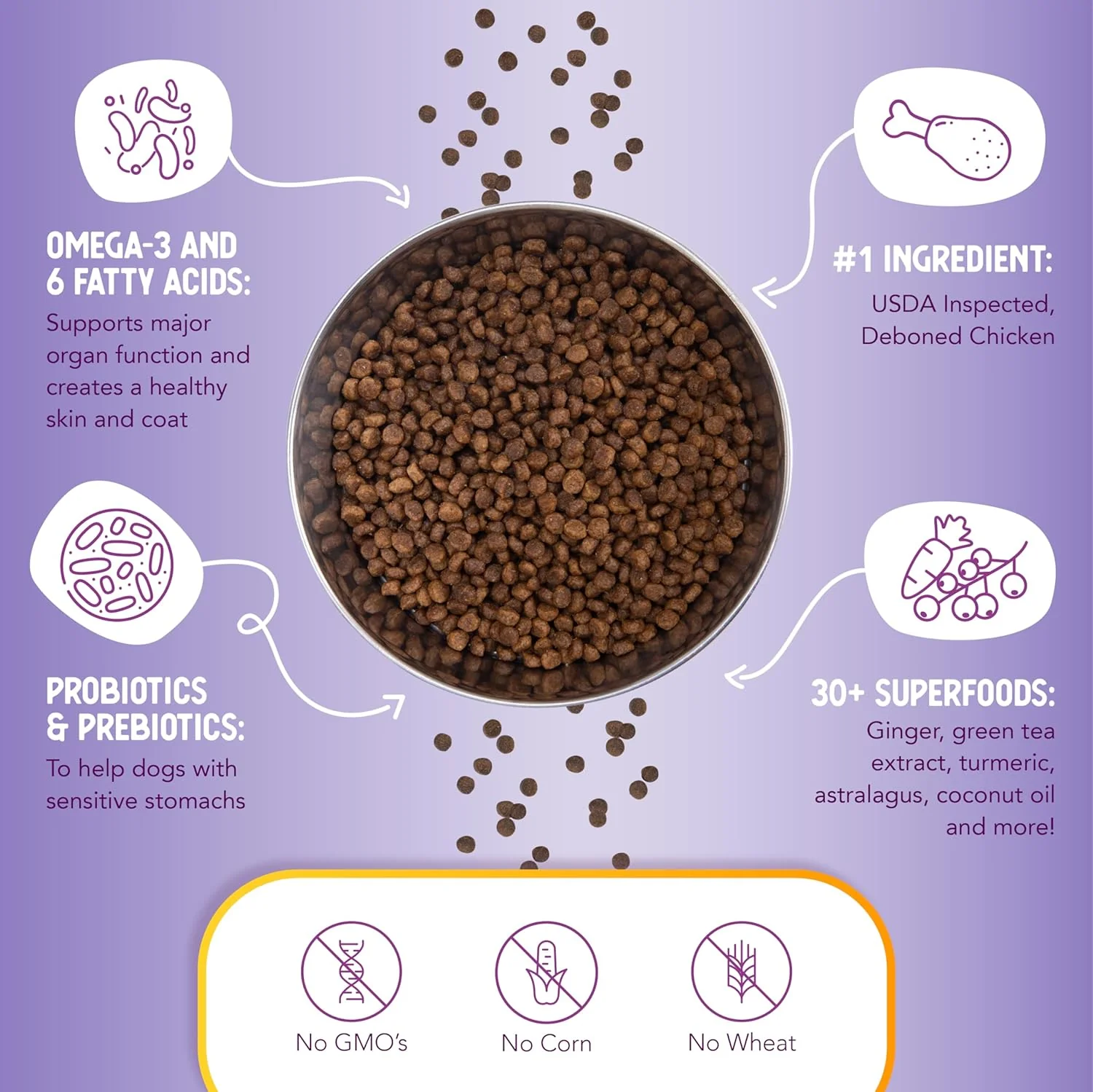 Health Extension Lite Chicken & Brown Rice Dry Dog Food (4 lb / 1.81 kg) - Low-Fat Formula with Glucosamine, Probiotics & Omega 3 for Overweight, Spayed, Neutered, or Senior Dogs - Image 5