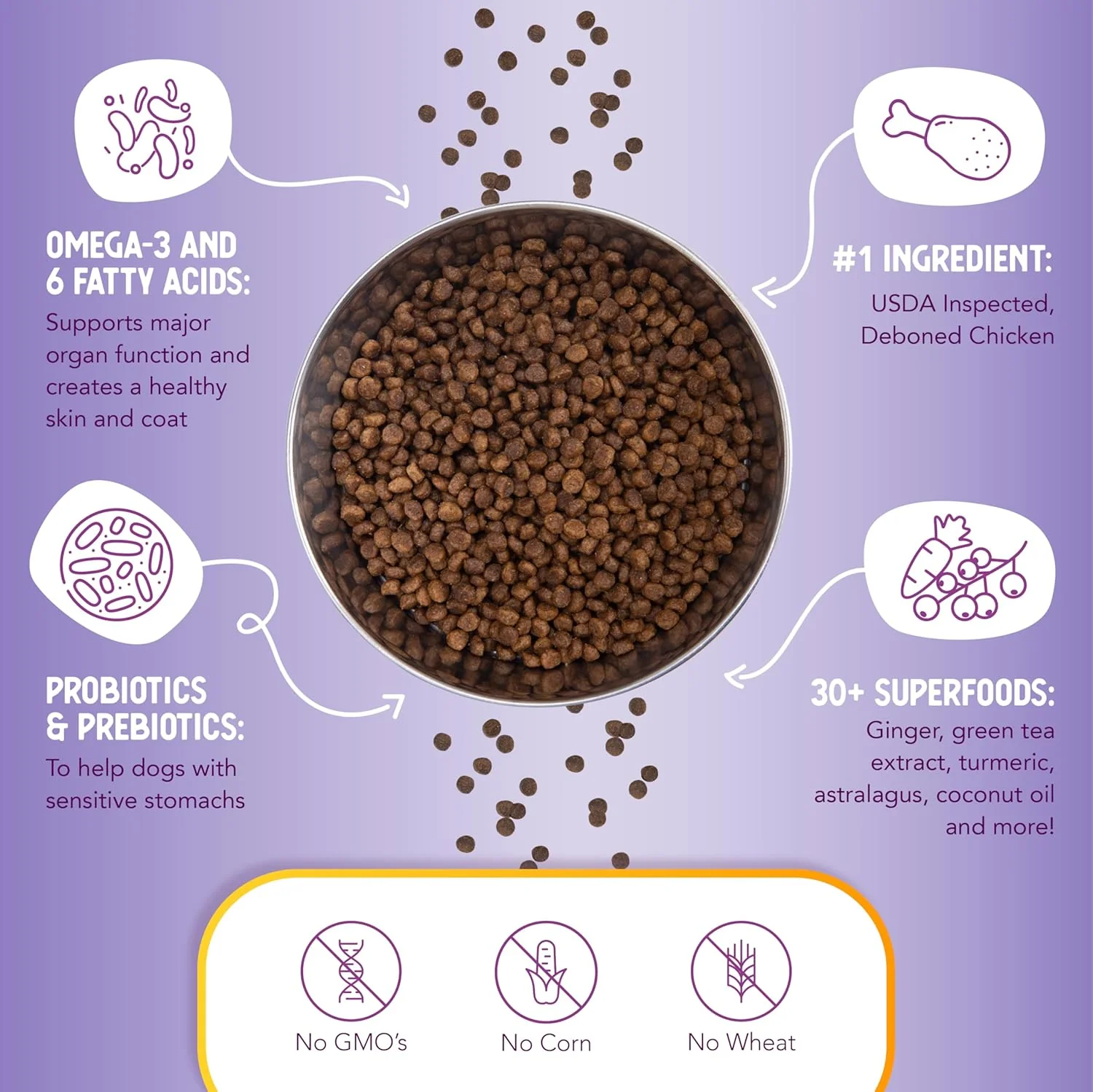 Health Extension Little Bites Chicken & Brown Rice Dry Dog Food - Natural with Probiotics and Superfoods for Teacup, Toy & Small Breeds - Image 5