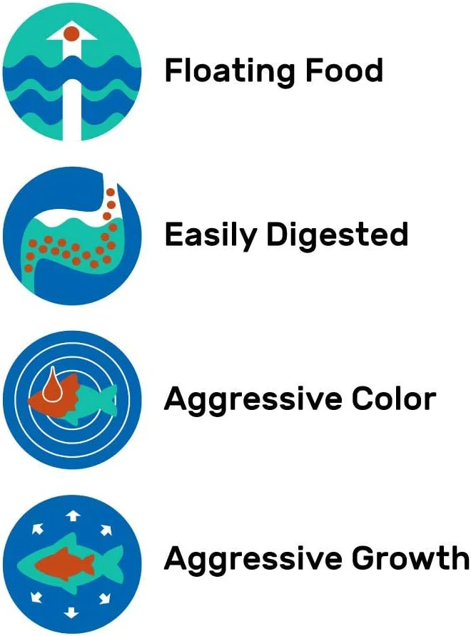 Hikari Cichlid Excel Floating Pellets for Pets - Image 6