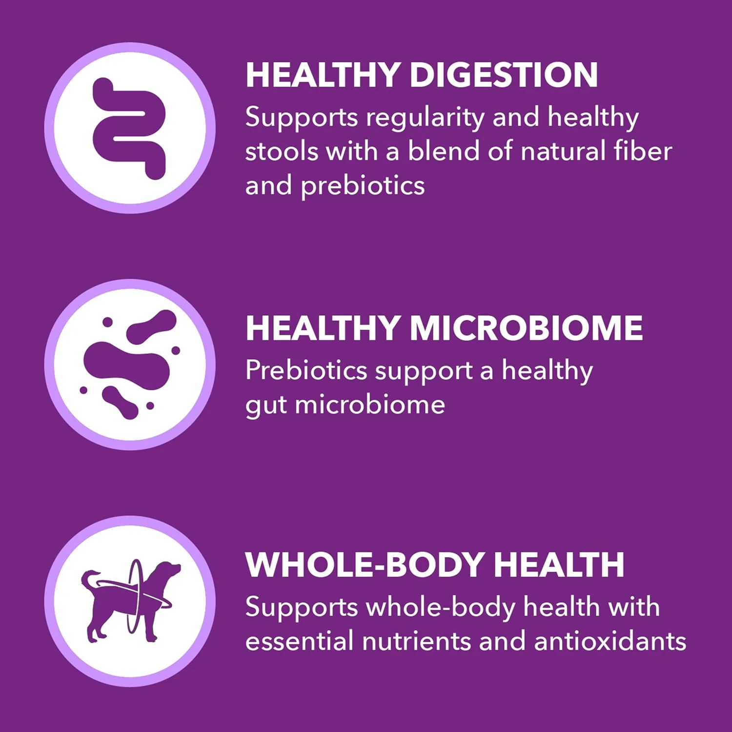 Iams Advanced Health Adult Healthy Digestion Dry Dog Food with Real Chicken - Image 4