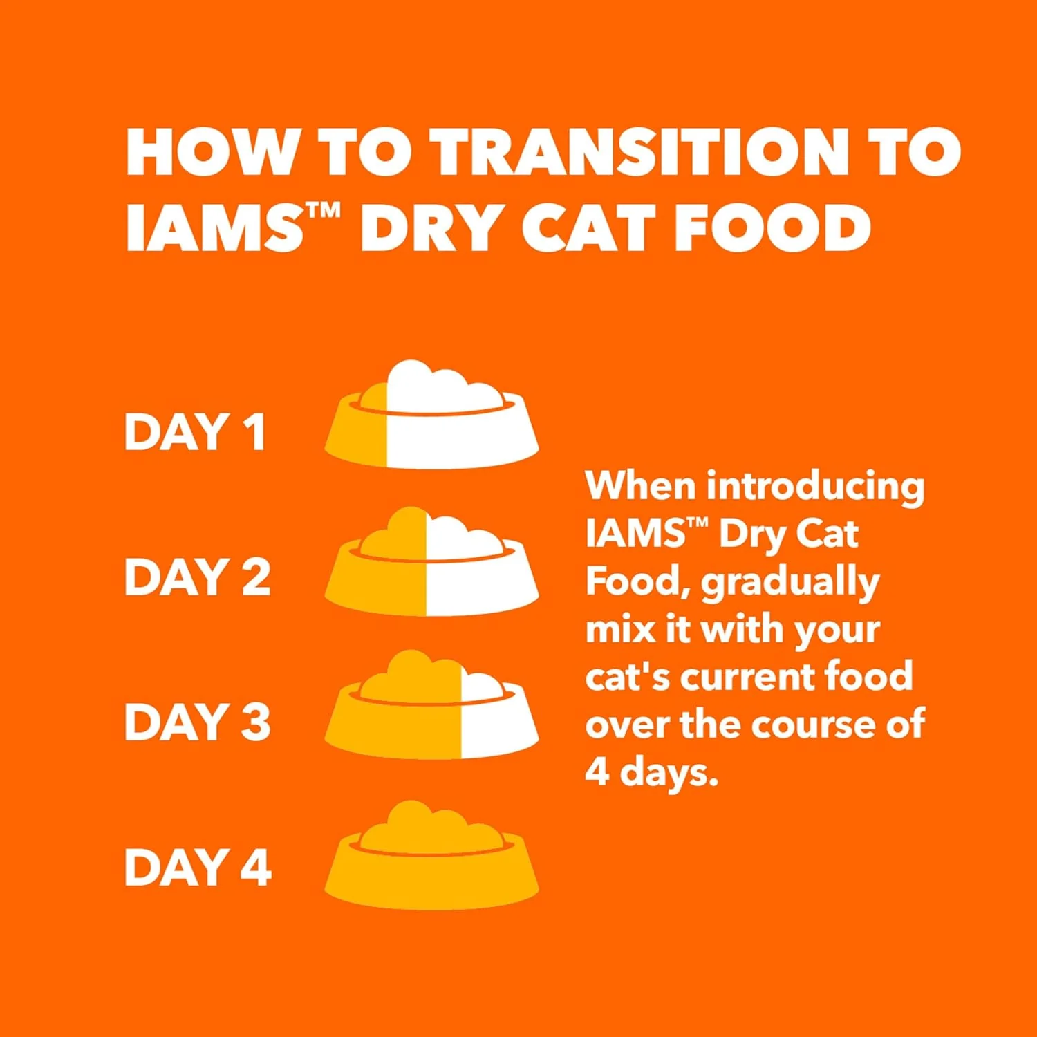 IAMS PROACTIVE HEALTH Healthy Senior Dry Cat Food with Chicken Cat Kibble - Image 8