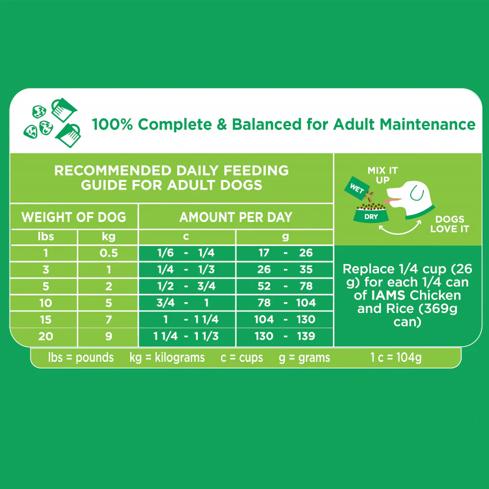 IAMS Small & Toy Breed Adult Dry Dog Food for Small Dogs with Real Chicken - Image 2
