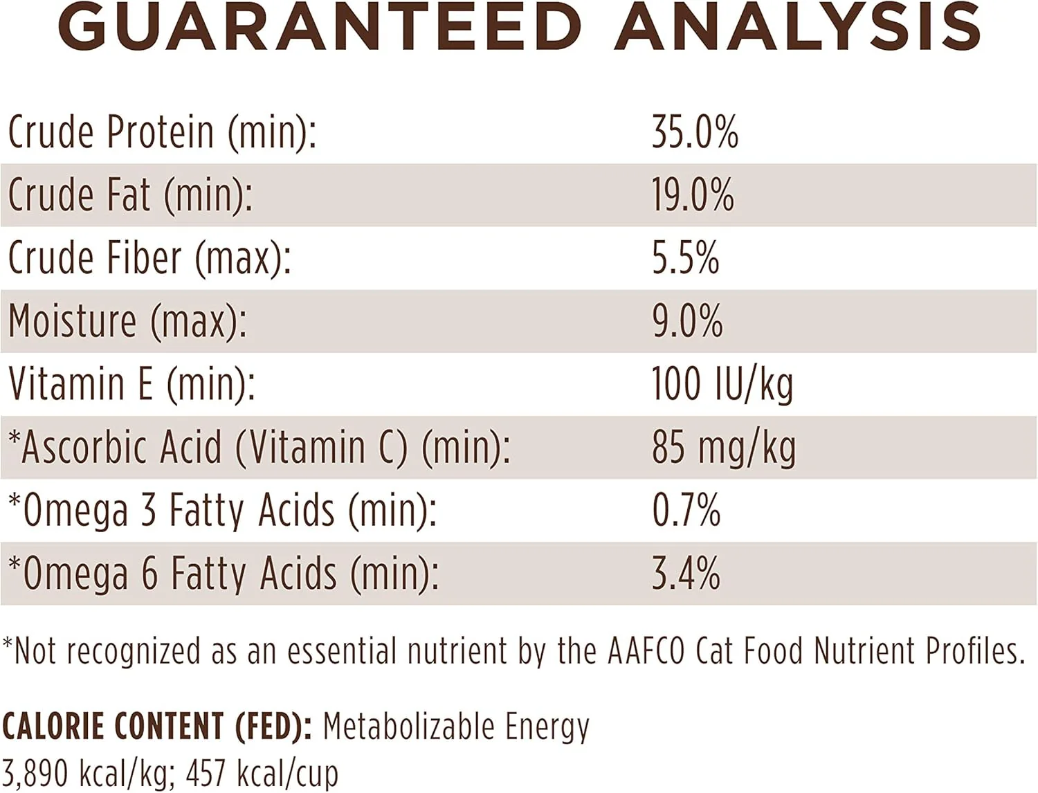 Instinct Limited Ingredient Diet, Natural Dry Cat Food, Grain Free Recipe - Real Rabbit, 4.5 lb. Bag - Image 9