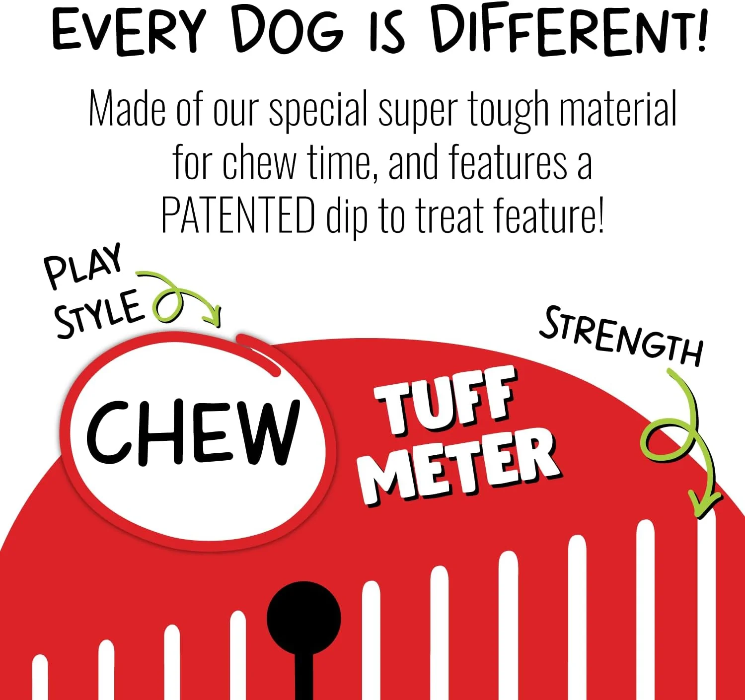 Jolly Pets Jolly Dipper Treat Dispensing Dog Toy - Image 5