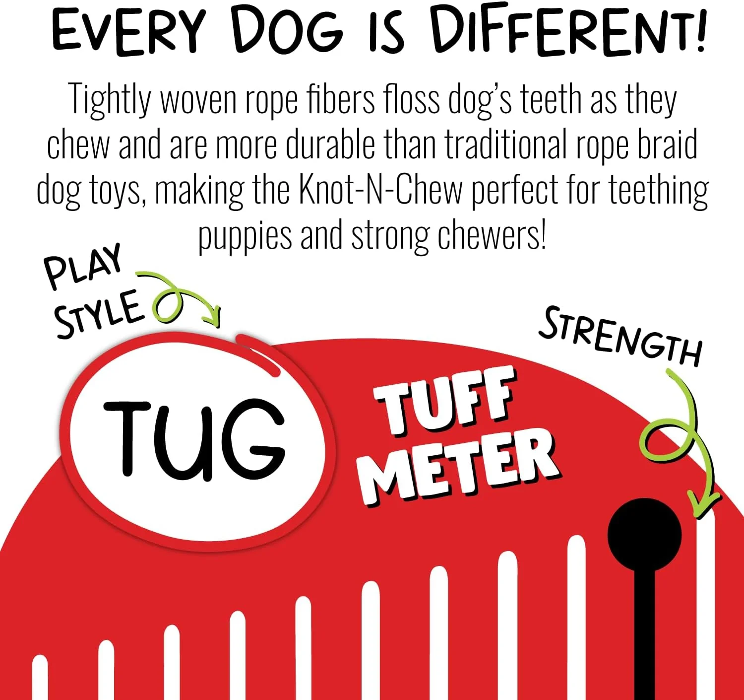 Jolly Pets Knot-N-Chew - Image 2