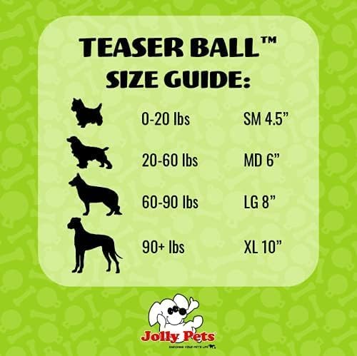Jolly Pets Teaser Ball Dog Toy - Image 5