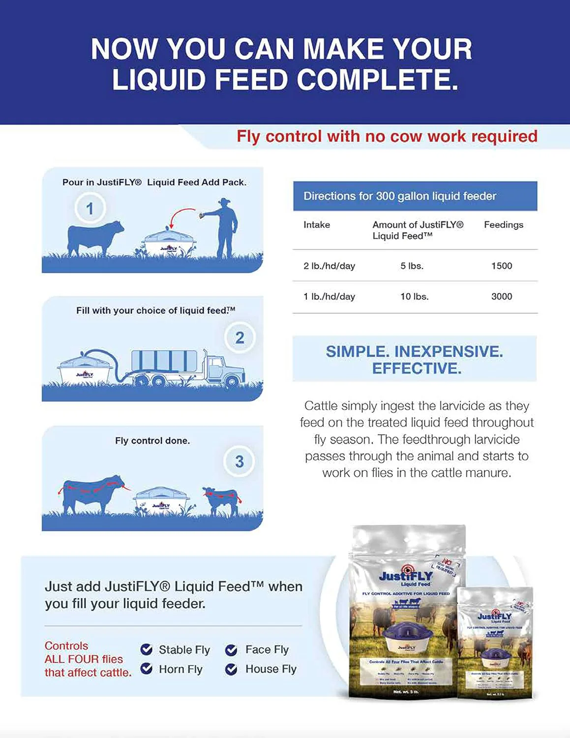 JustiFLY® Liquid Feed 2.5 lb Add Pack – Feed-Through Fly Control - Image 4