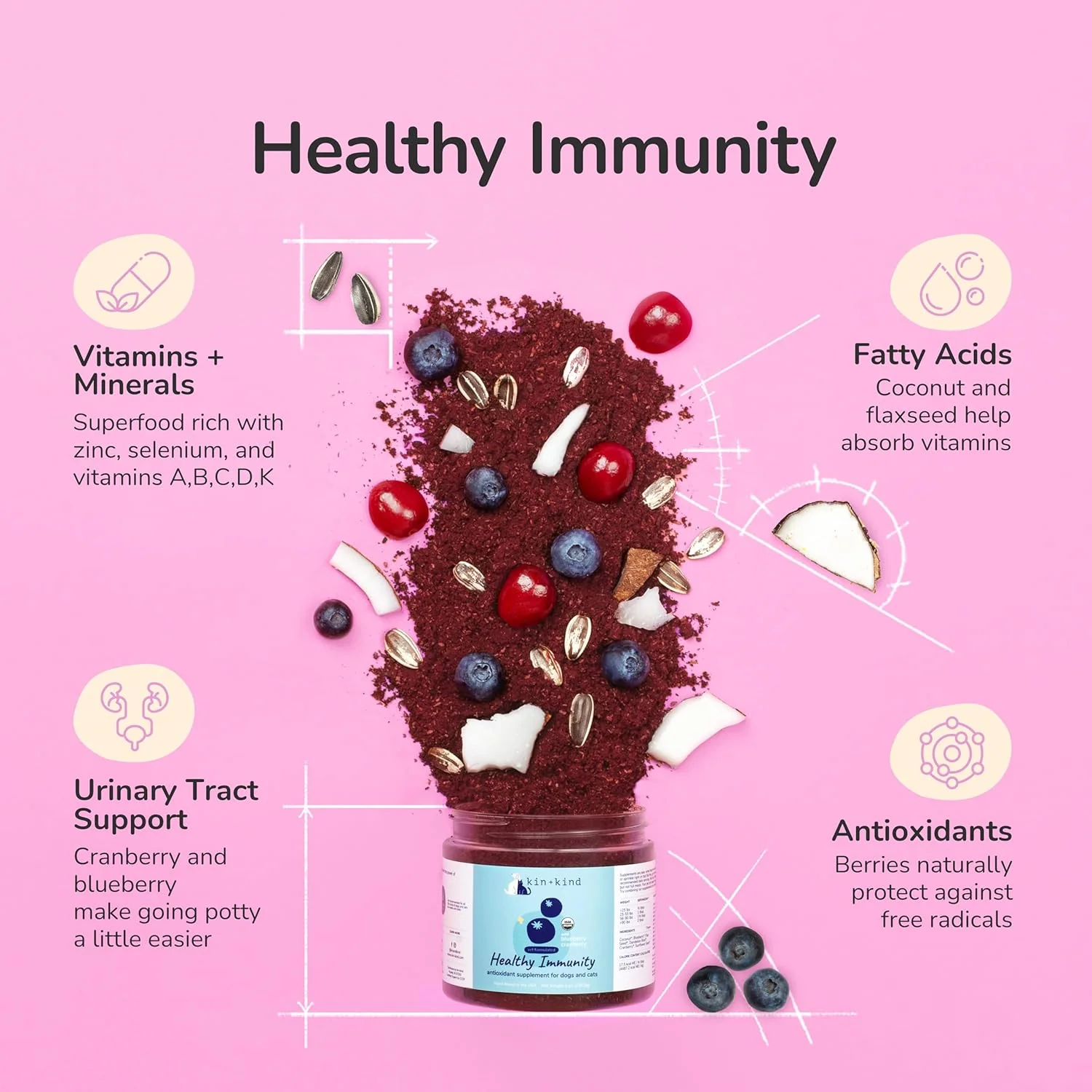 kin+kind Natural Cranberry Supplement Powder for Dogs&Cats - Boost Healthy Immunity and Bladder Support with Organic Formula - Organic Cranberry, Blueberry and Coconut - Image 2