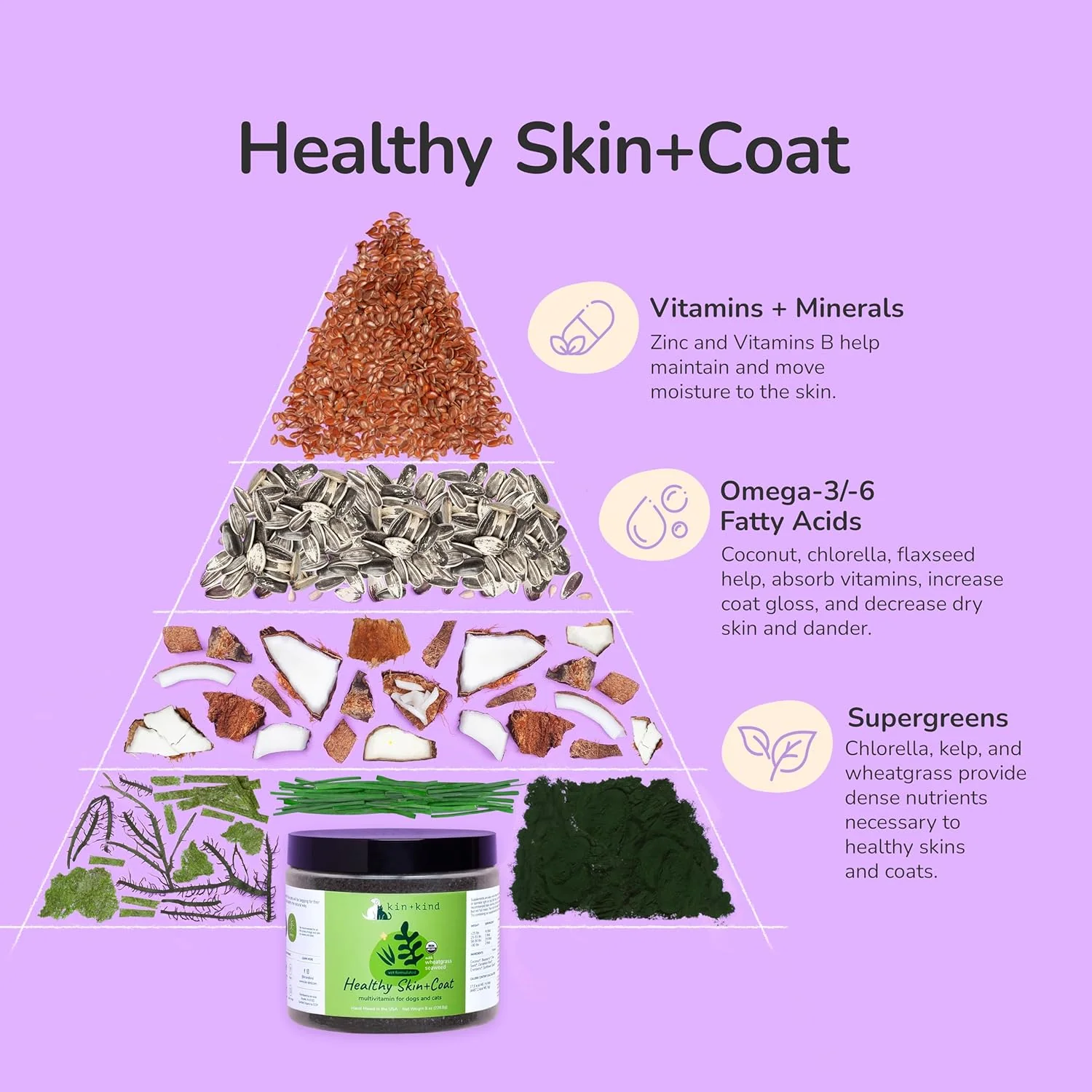 kin+kind Organic Multivitamin for Dogs & Cats - Vitamins and Supplements for Healthy Skin and Coat - Natural Formula with Wheatgrass, Kelp, Flax Seed, Seaweed and Coconut - Image 2