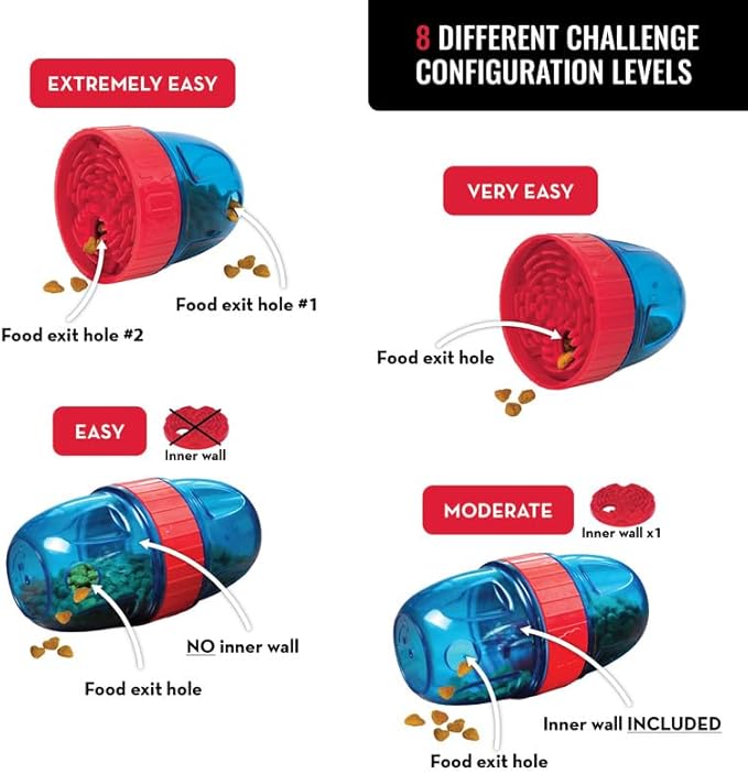 KONG Scuttle Pod - Interactive Puzzle Slow Feeder/Treat Dispenser - 8 Options - Image 3