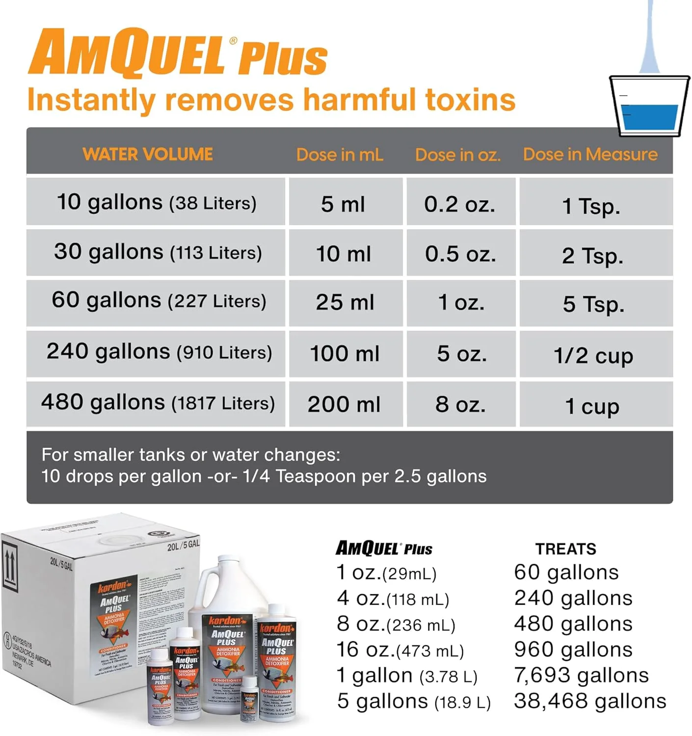 Kordon Amquel Plus Aquarium Water Conditioner - Instantly Detoxifies Ammonia, Nitrite, Nitrate, and Chlorine Remover for Freshwater & Saltwater Aquariums, 8 Ounces - Image 4