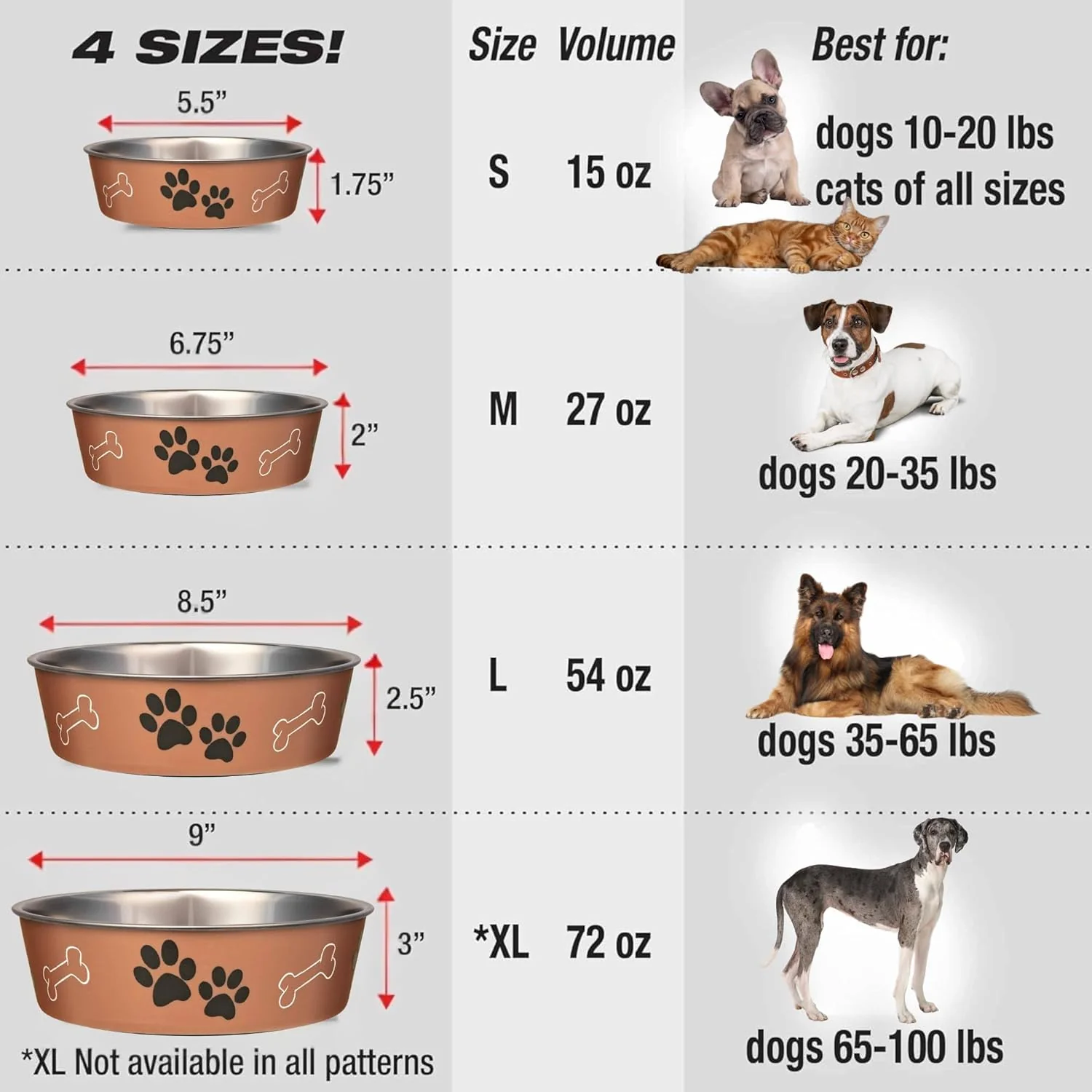 Loving Pets Bella Dog Bowls- Stainless Steel Dog & Cat Bowls - Spill Proof Dog Food Bowl, Cat Bowl, Puppy Essentials & Pet Supplies Great for Home & Travel - Image 5