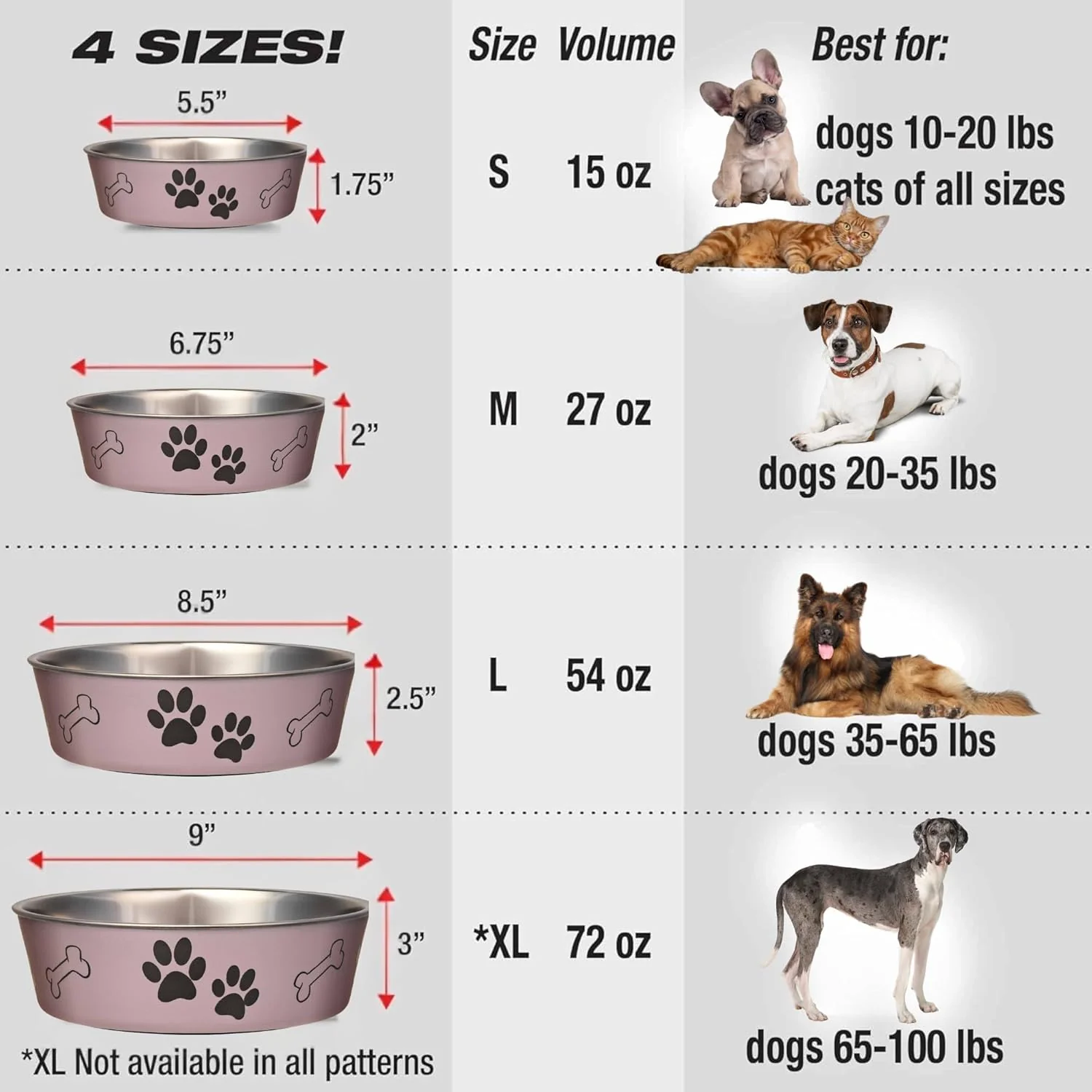 Loving Pets Bella Dog Bowls- Stainless Steel Dog & Cat Bowls - Spill Proof Dog Food Bowl, Cat Bowl, Puppy Essentials & Pet Supplies Great for Home & Travel - Image 7