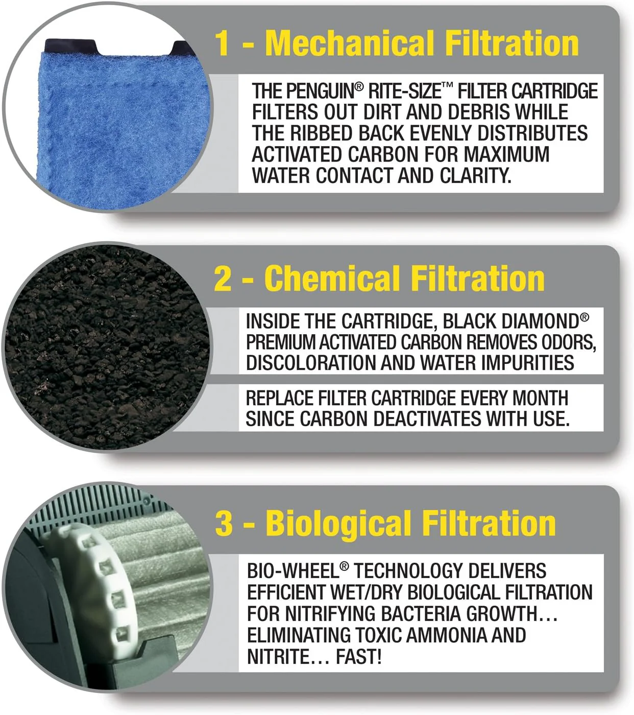MarineLand Penguin Power Filter Rite-Size Cartridge - Image 4