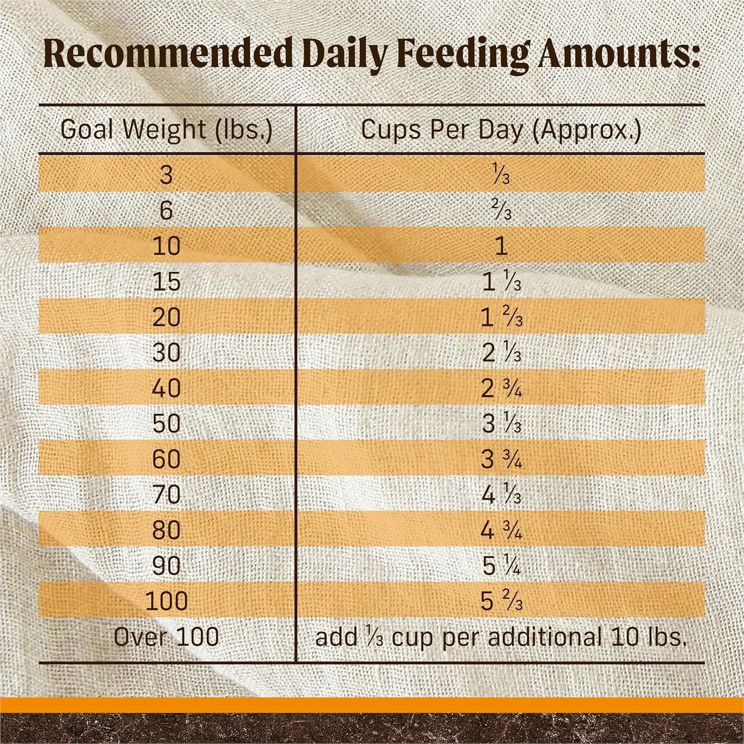 Merrick Premium Grain Free Dry Adult Dog Food, Wholesome And Natural Kibble With Real Chicken And Sweet Potato - Image 10