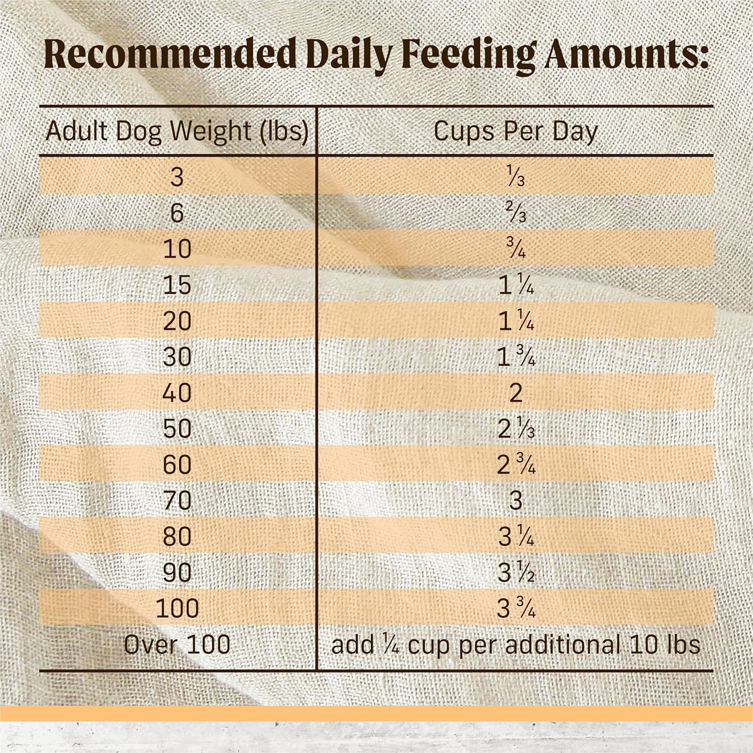 Merrick Limited Ingredient Diet Premium and Natural Kibble with Healthy Grains Chicken and Brown Rice Dog Food - Image 10