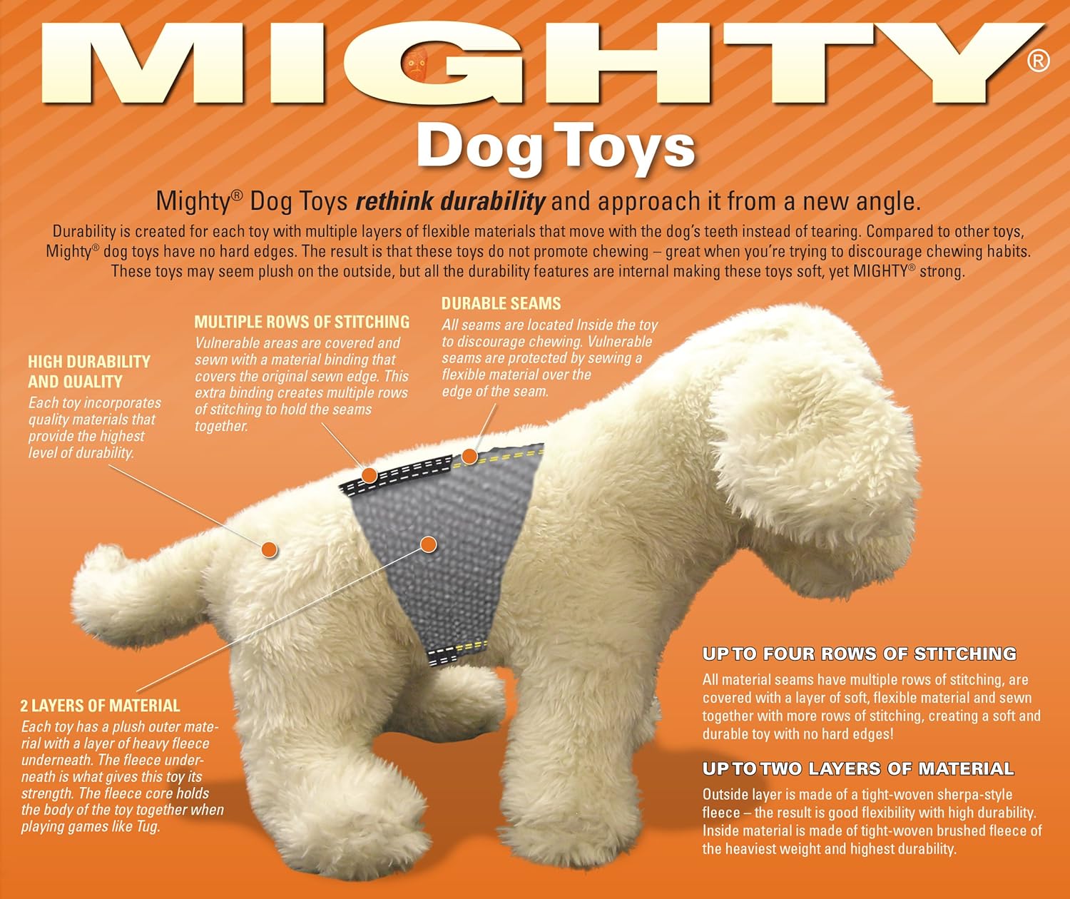 MIGHTY- Blue Dragon - Squeaker-Multiple Layers. Made Durable, Strong & Tough. Interactive Play (Tug, Toss & Fetch). Machine Washable & Floats - Image 7