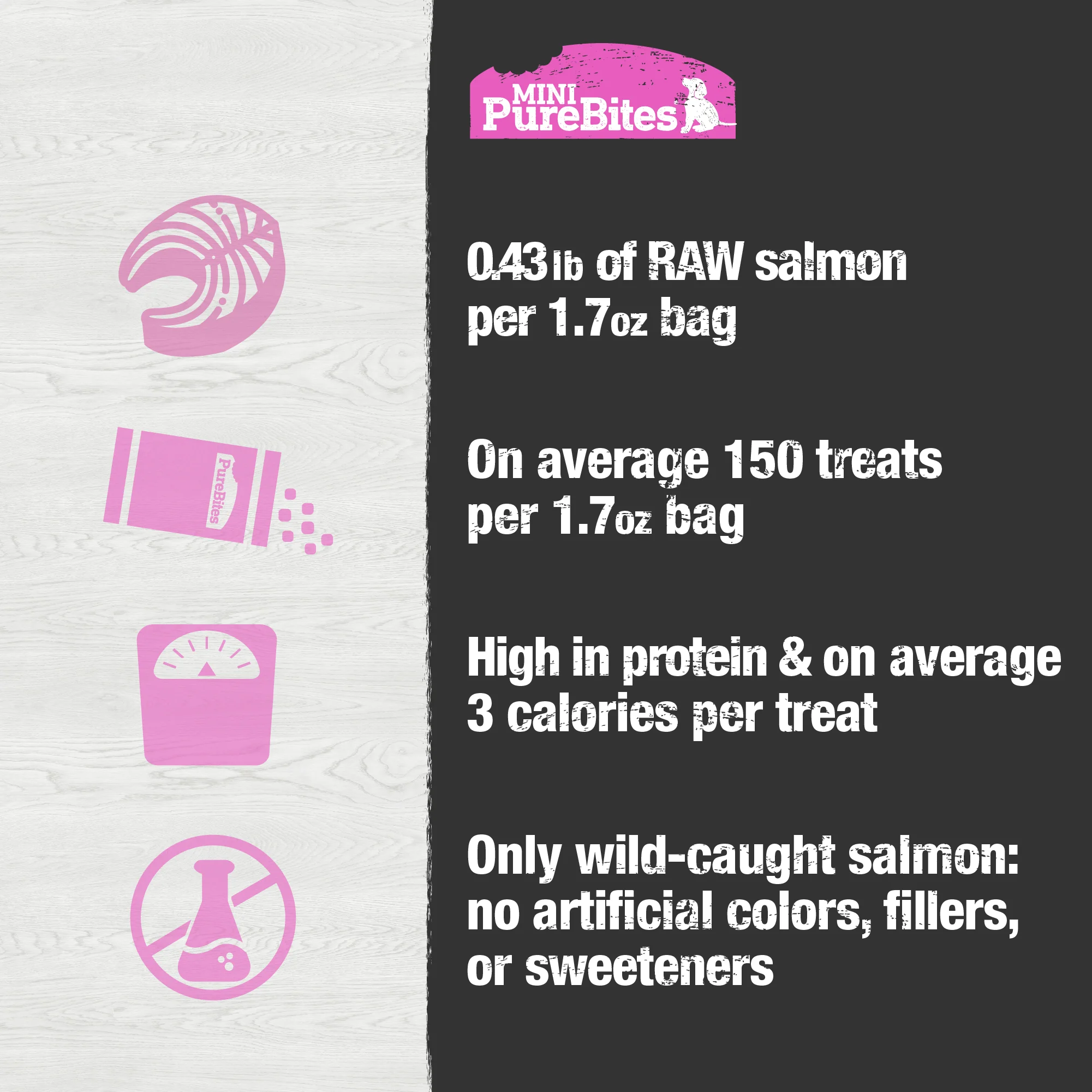 PureBites Mini Salmon Freeze Dried Dog Treats, 1 Ingredient, Made in USA - Image 5