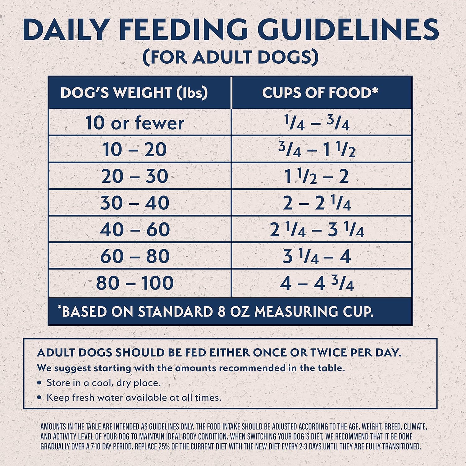 Natural Balance Limited Ingredient Adult Grain-Free Dry Dog Food, Salmon & Sweet Potato Recipe - Image 5