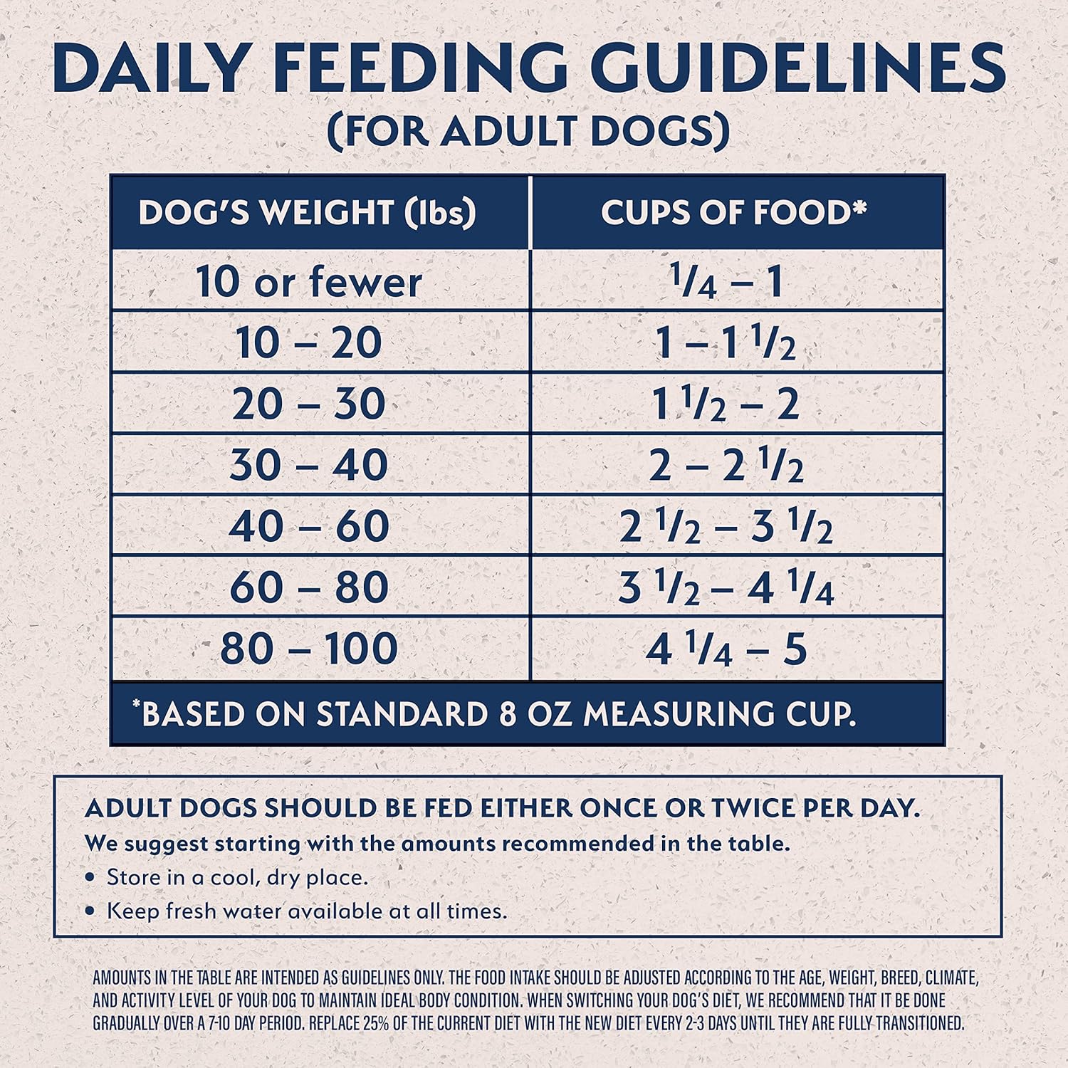 Natural Balance Limited Ingredient Adult Dry Dog Food with Healthy Grains, Lamb & Brown Rice Recipe, 12 Pound (Pack of 1) - Image 4