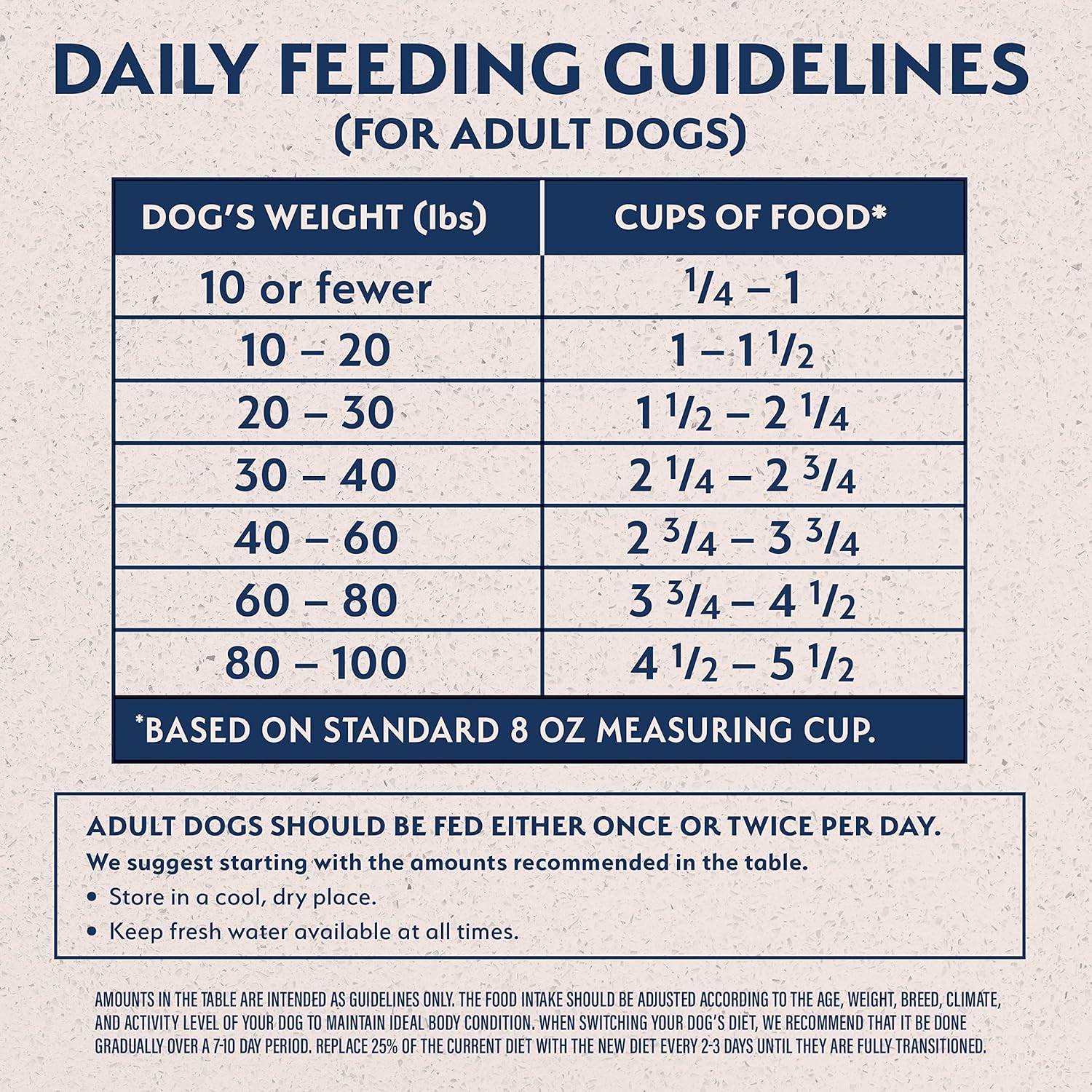 Natural Balance Limited Ingredient Adult Dry Dog Food with Healthy Grains, Salmon & Brown Rice Recipe - Image 4
