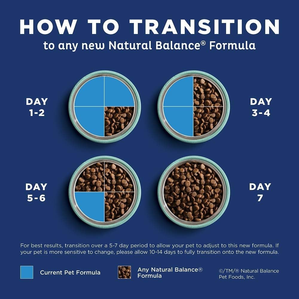 Natural Balance Limited Ingredient Small-Breed Adult Dry Dog Food with Healthy Grains, Lamb & Brown Rice Recipe, 12 Pound (Pack of 1) - Image 10