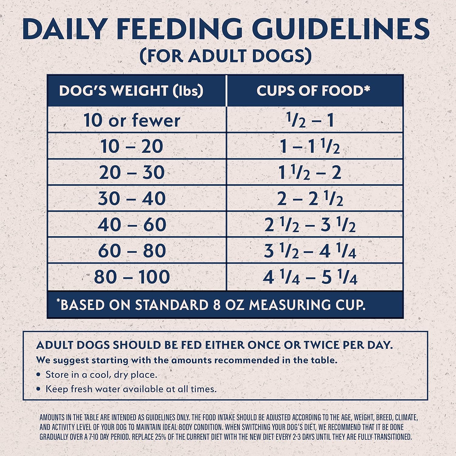 Natural Balance Limited Ingredient Adult Grain-Free Dry Dog Food, Reserve Sweet Potato & Bison Recipe - Image 4