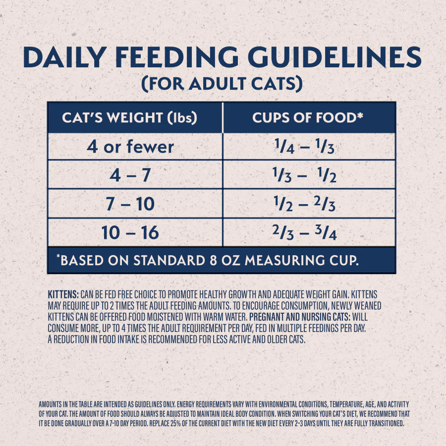 Natural Balance Original Ultra Chicken Meal & Salmon Meal Cat Food Whole Body Health Dry Food for Kittens to Adult Cats 15-lb. Bag - Image 5