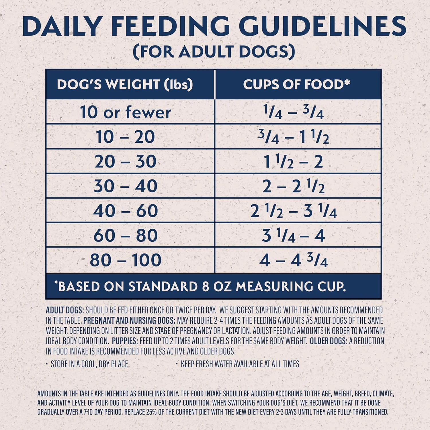 Natural Balance Original Ultra Adult Dry Dog Food with Superfood Blend and Healthy Grains, Chicken & Barley Recipe, 24 Pound (Pack of 1) - Image 5
