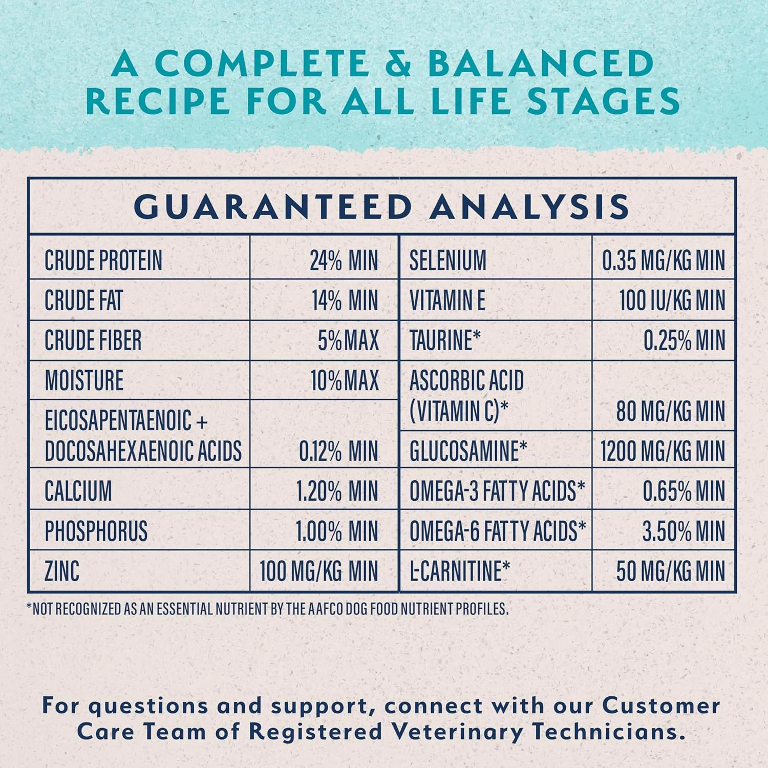 Natural Balance Original Ultra Adult Dry Dog Food with Superfood Blend and Healthy Grains, Chicken & Barley Recipe, 24 Pound (Pack of 1) - Image 6