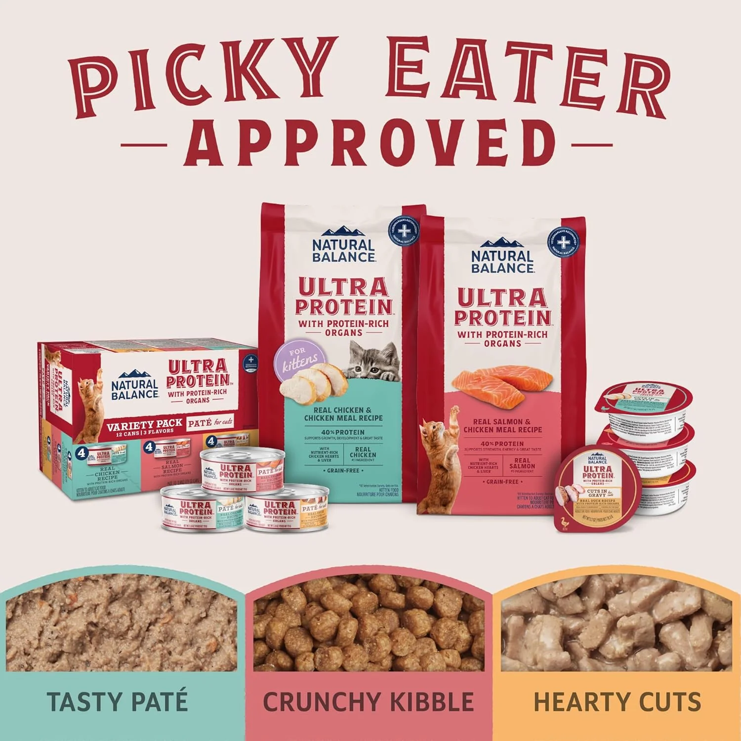 Natural Balance Ultra Protein Kitten Dry Cat Food, Real Chicken & Chicken Meal Recipe, 6 lbs. - Image 9