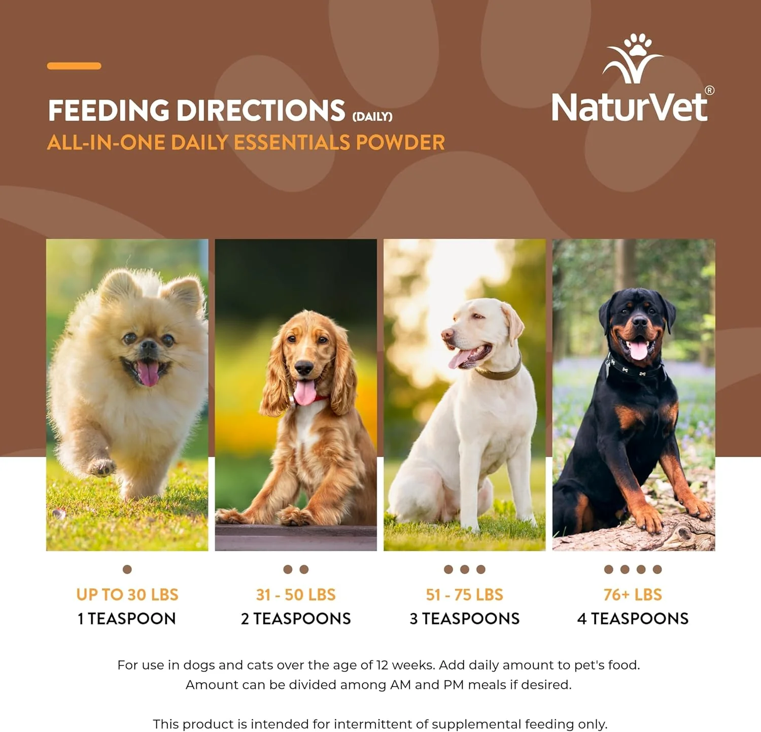 NaturVet All-in-One Dog Supplement - for Joint Support, Digestion, Skin, Coat Care – Dog Multivitamins with Minerals, Omega-3, 6, 9 – Wheat-Free Vitamins for Dogs – 13-Ounce Powder - Image 4