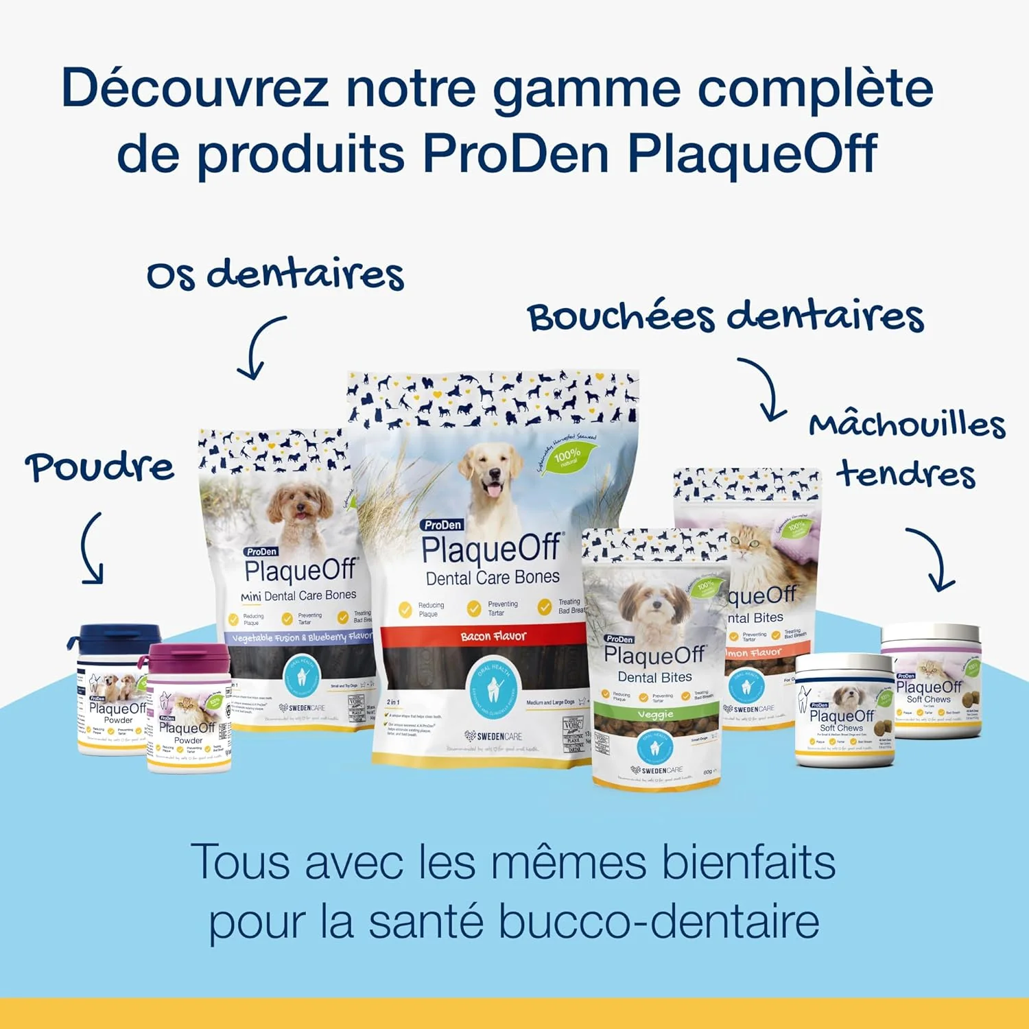 NaturVet ProDen PlaqueOff System Dental Care Bones for Dogs - Dog Breath Freshener & Plaque Remover - Dog Teeth Cleaning for a Healthy Mouth - Turkey Cranberry Flavor - Image 6